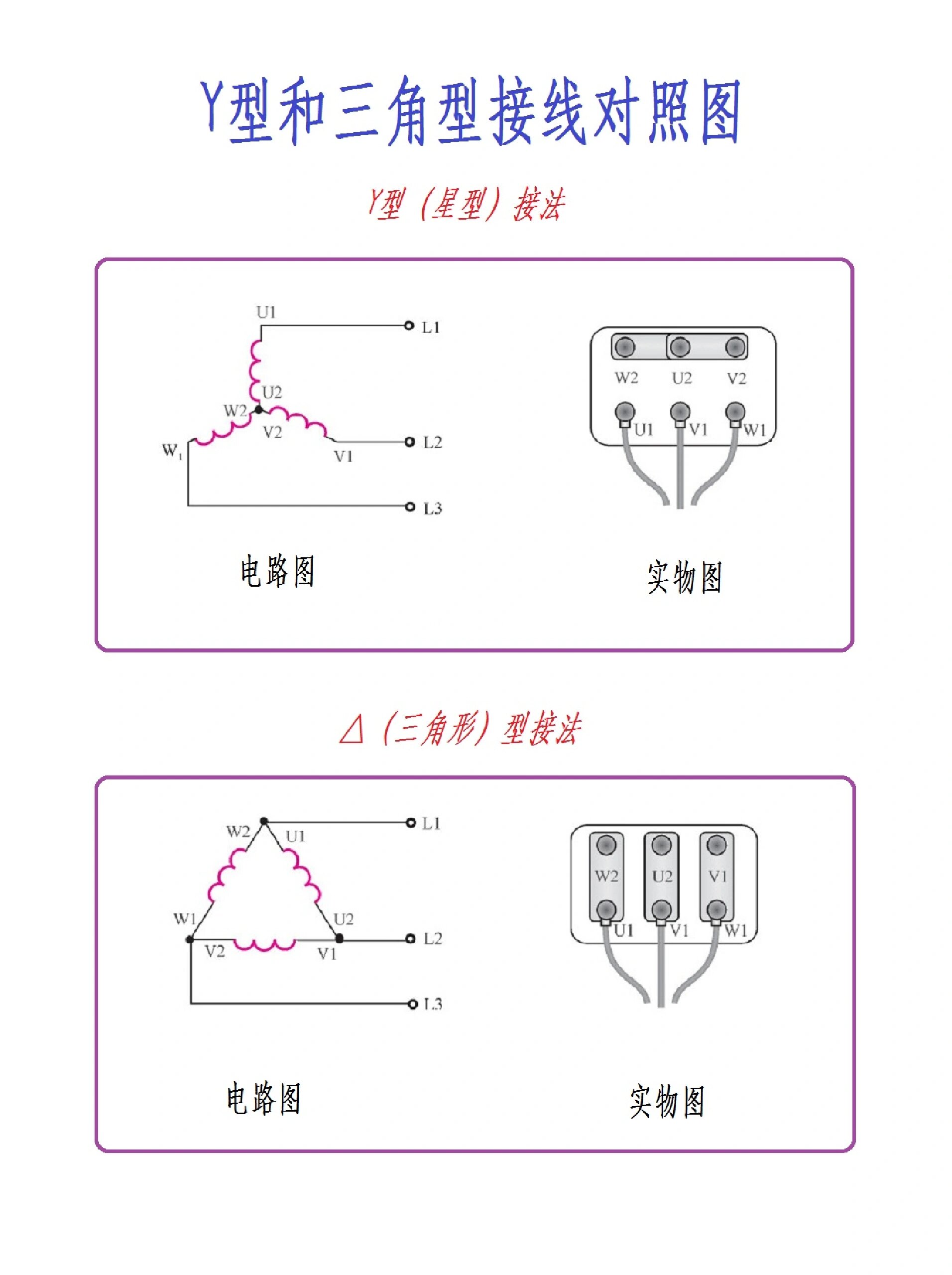星形接线和角形接线图图片
