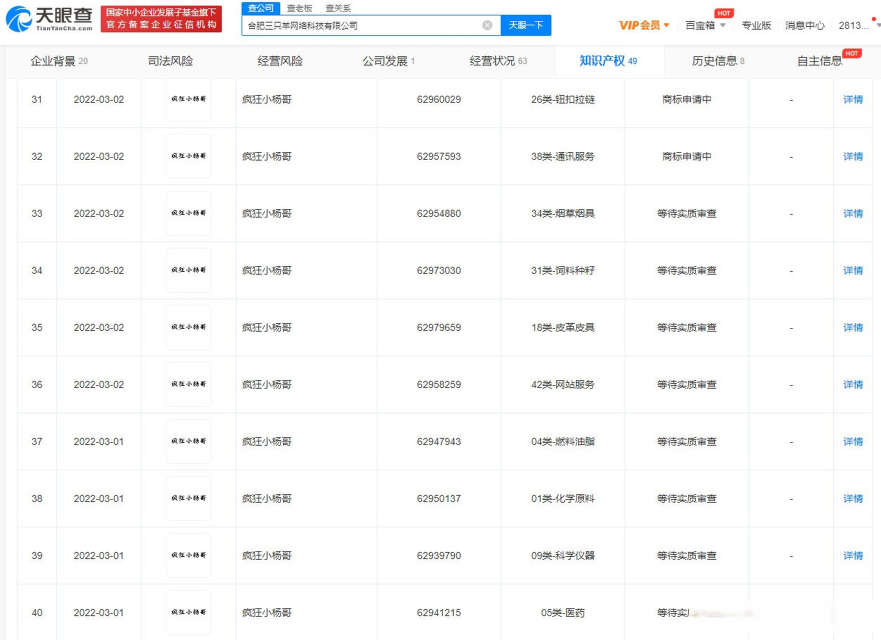 天眼查商标注册查询官网=天眼查商标注册查询官网电话