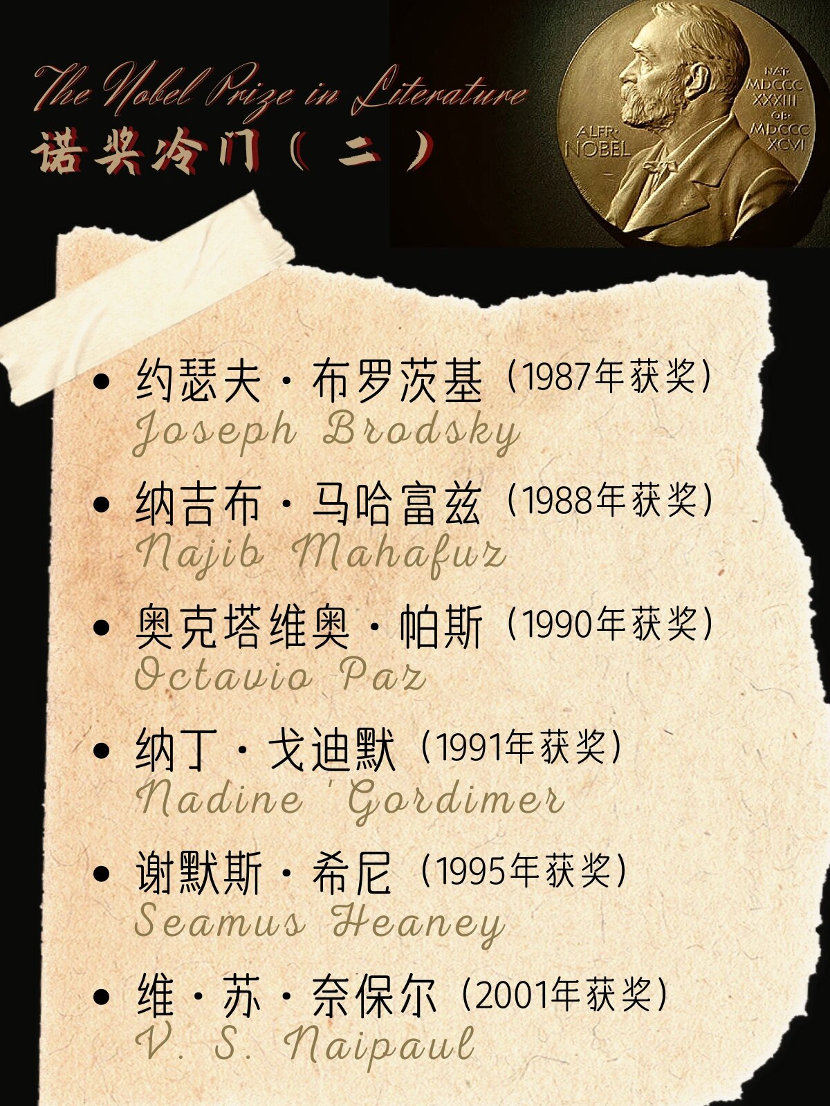 92小众书单|这些冷门的诺奖得主70