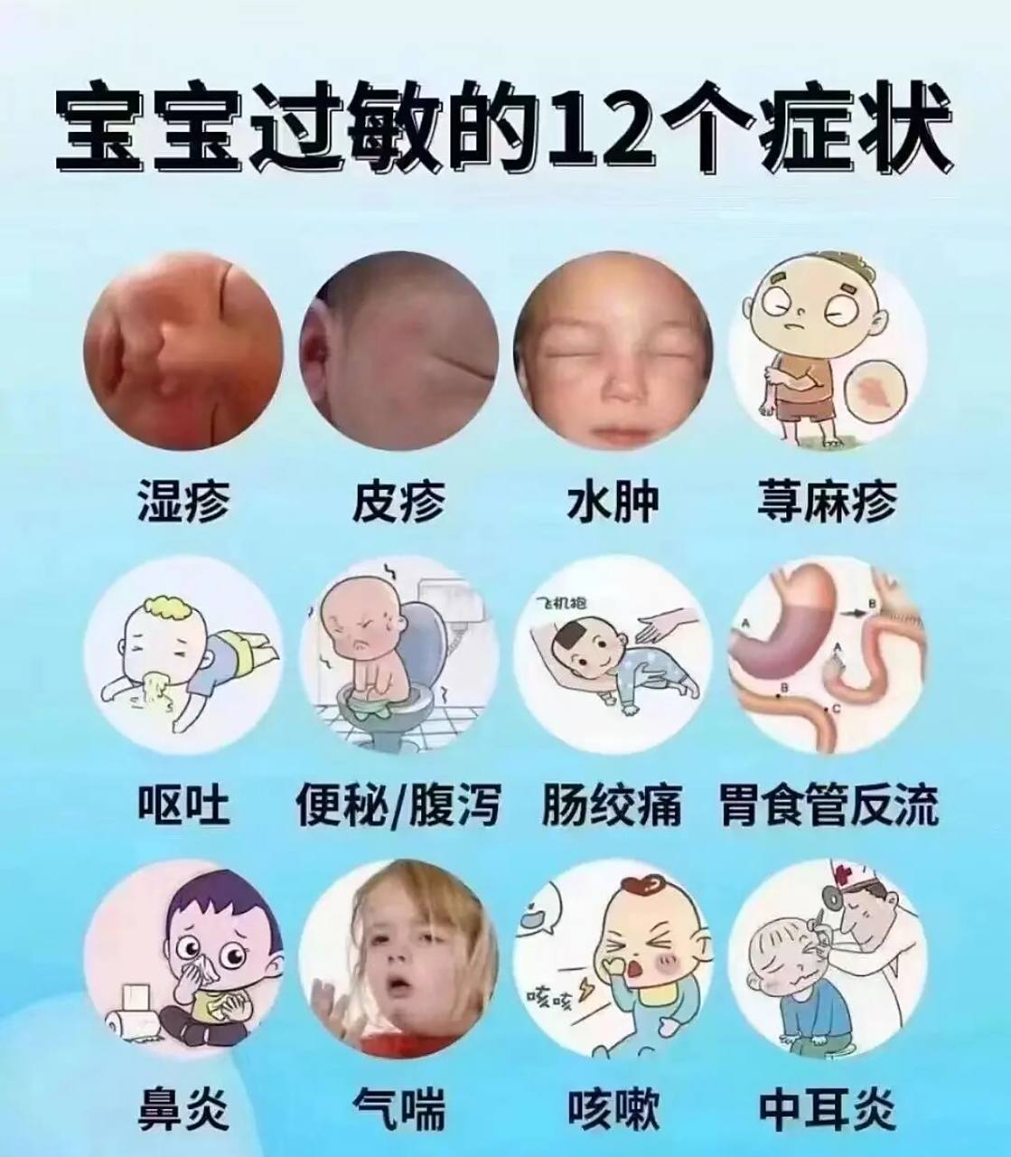 宝宝过敏12种常见症状 过敏已经成为常见的疾病 过敏不可怕,积极就医.
