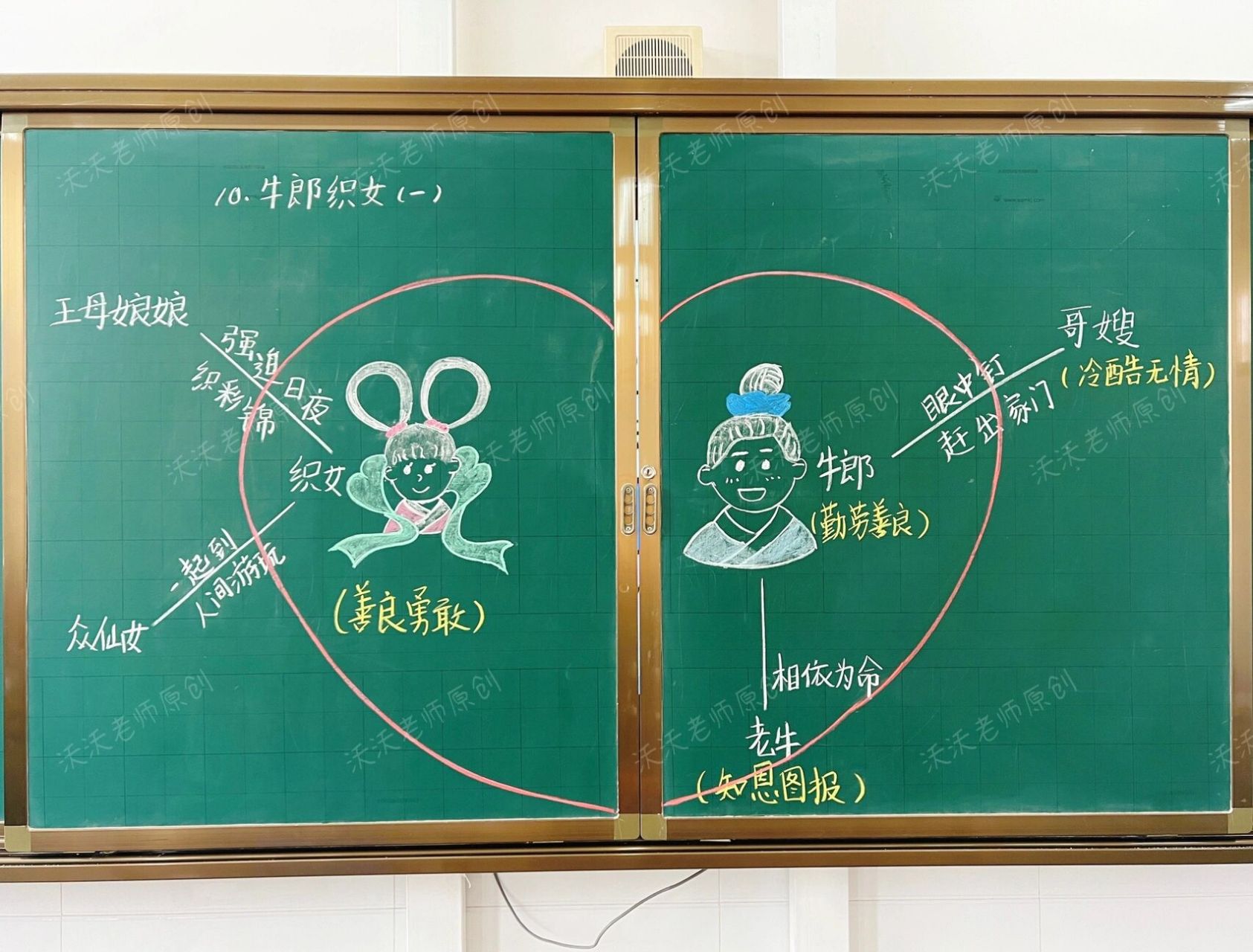 五年级上册《牛郎织女》(一)原创板书设计 昨天,我们在预习的基础上