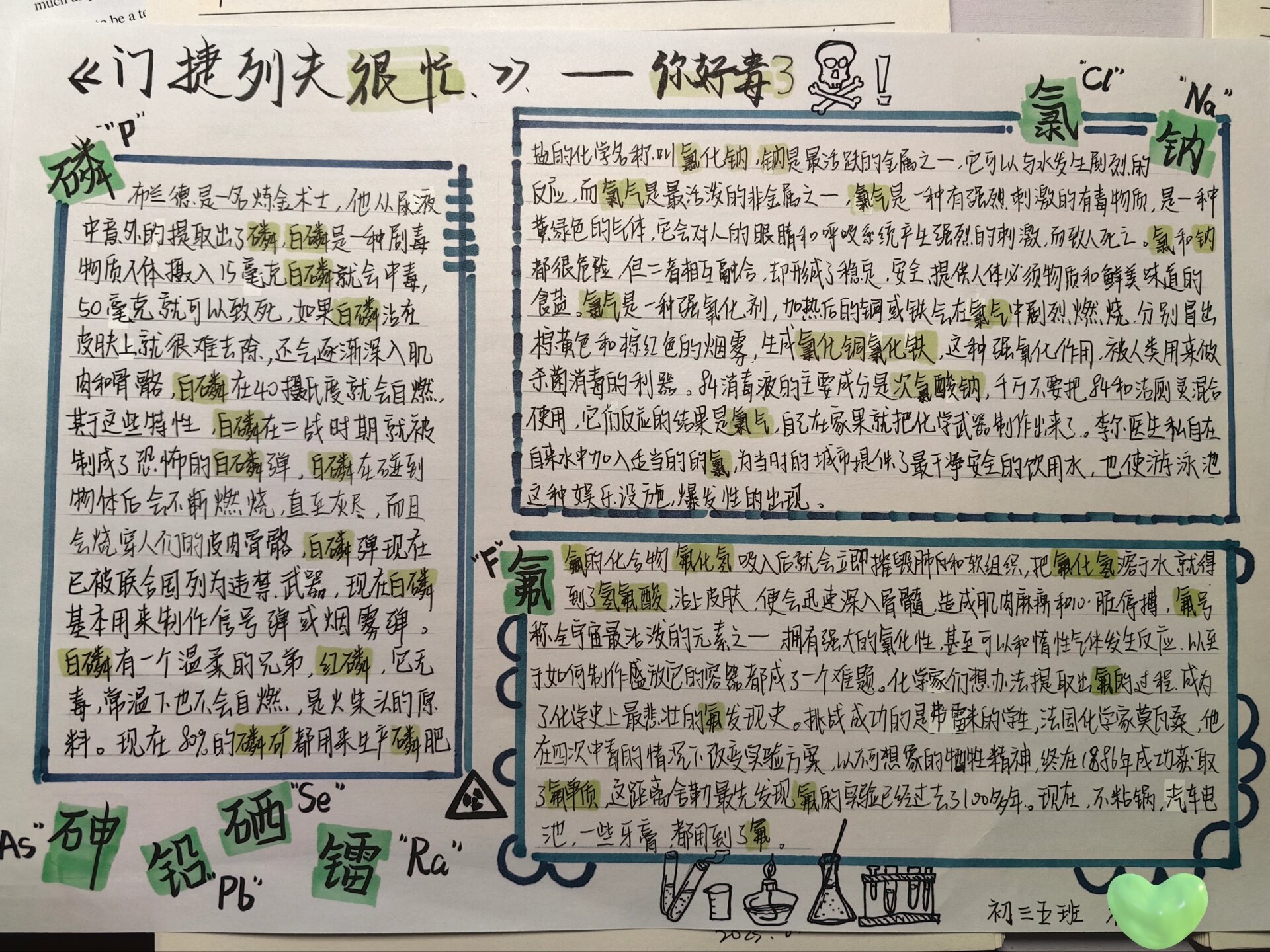 纪录片《门捷列夫很忙》第三集 手抄报