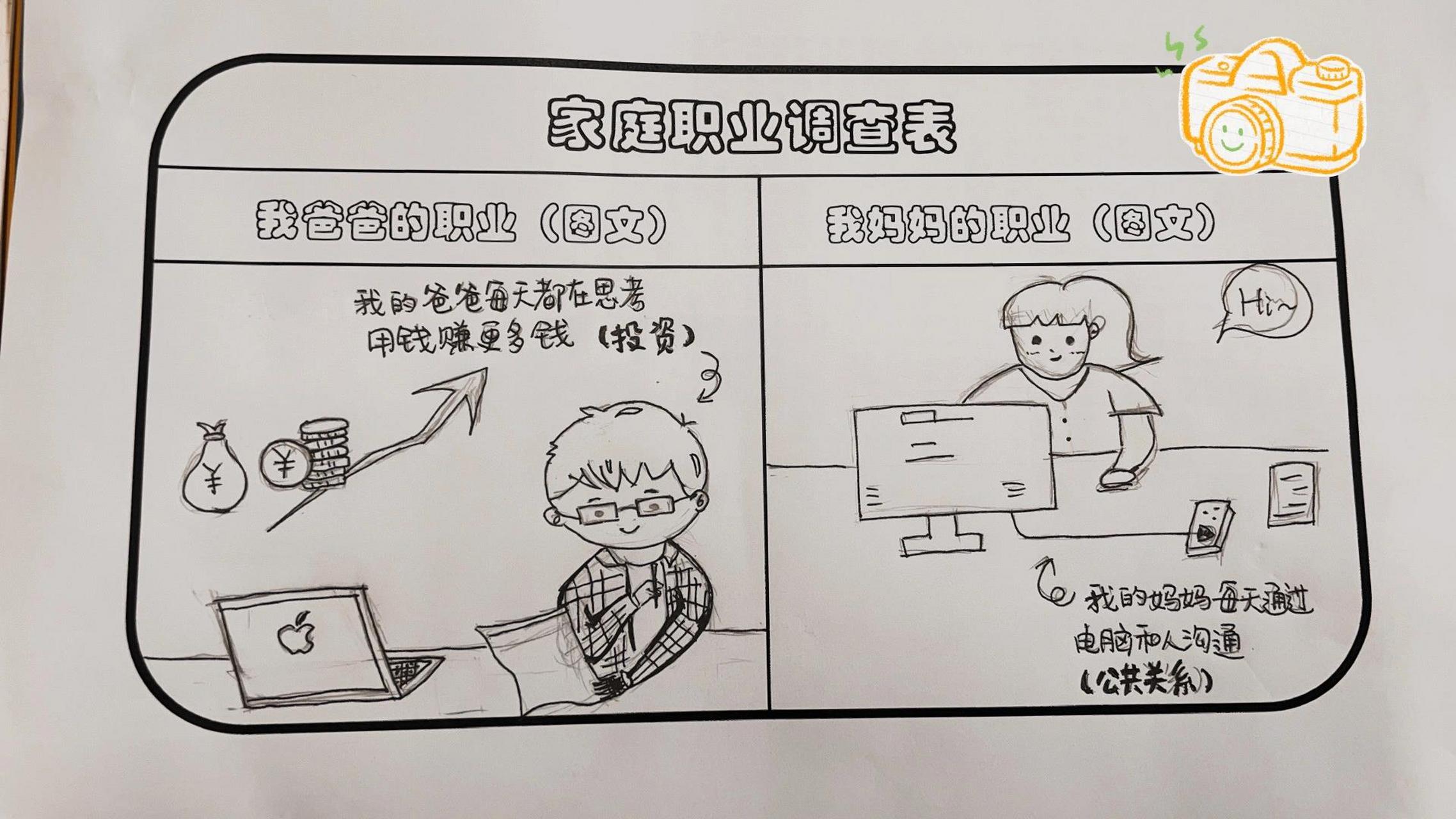 幼儿园作业#家庭90职业调查 幼儿园又来作业了… 要求图文说明爸爸