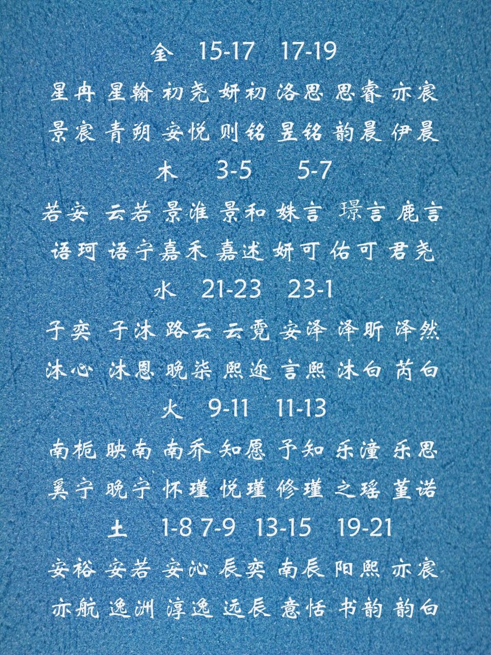 兔年男宝宝3个好字 裕 澄 润