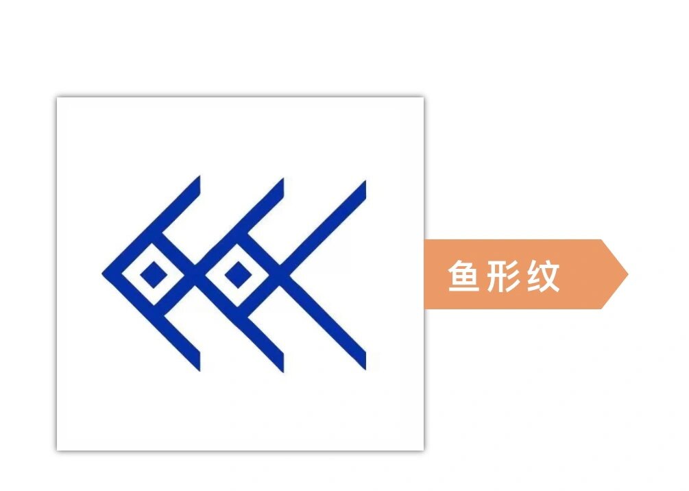 瑶族图腾介绍丨鱼形纹瑶族非遗刺绣 搭配谷穗纹,寓意丰衣足食,年年有