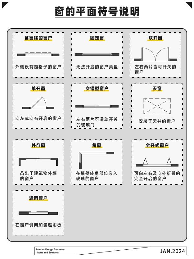 平面图图标符号大全图片