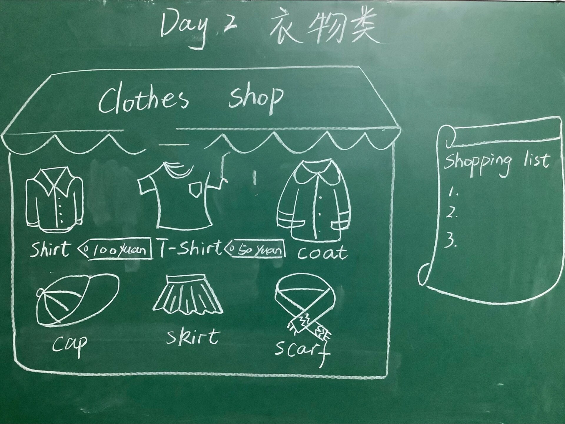 简笔画分享—衣物类(二) 购买衣物主题也是考试非常常见的话题,可以