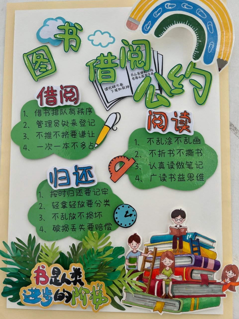 图书角装饰 小学教室图书角装饰,图书借阅公约,原创设计,不可商用哈
