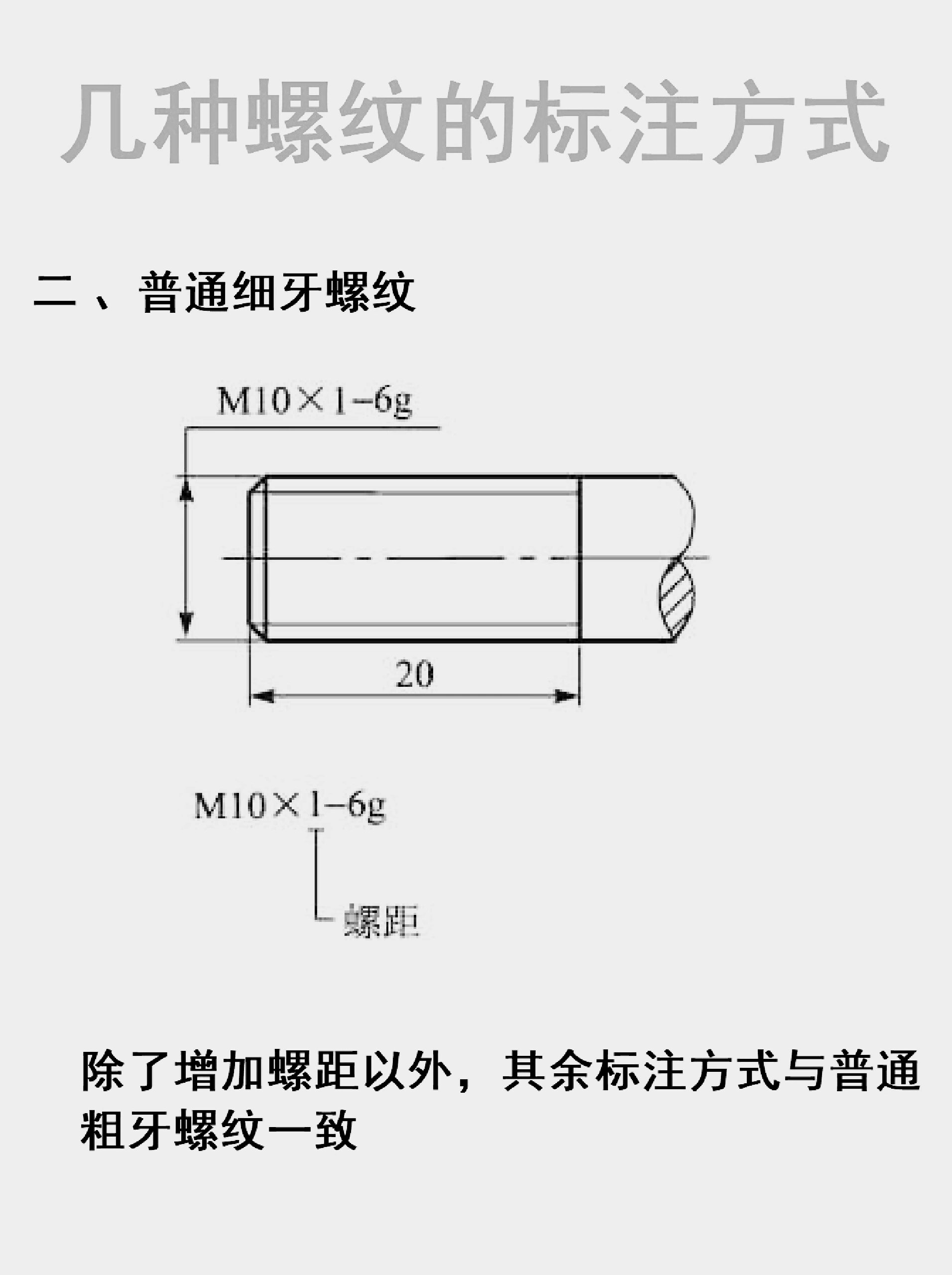 螺栓标注方法图片