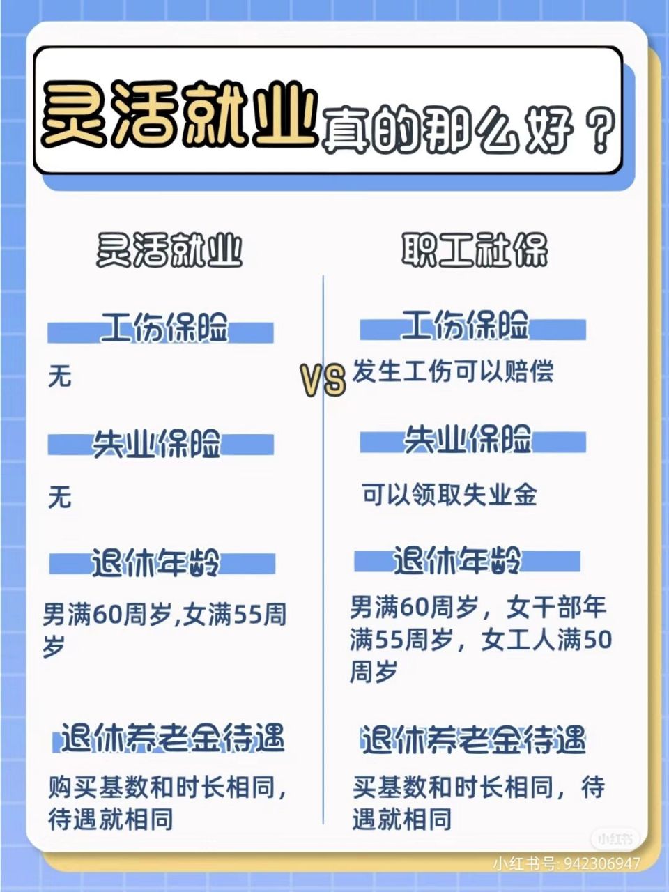 社會保險和靈活就業對比 靈活就業和職工社保到底有什麼差別呢?