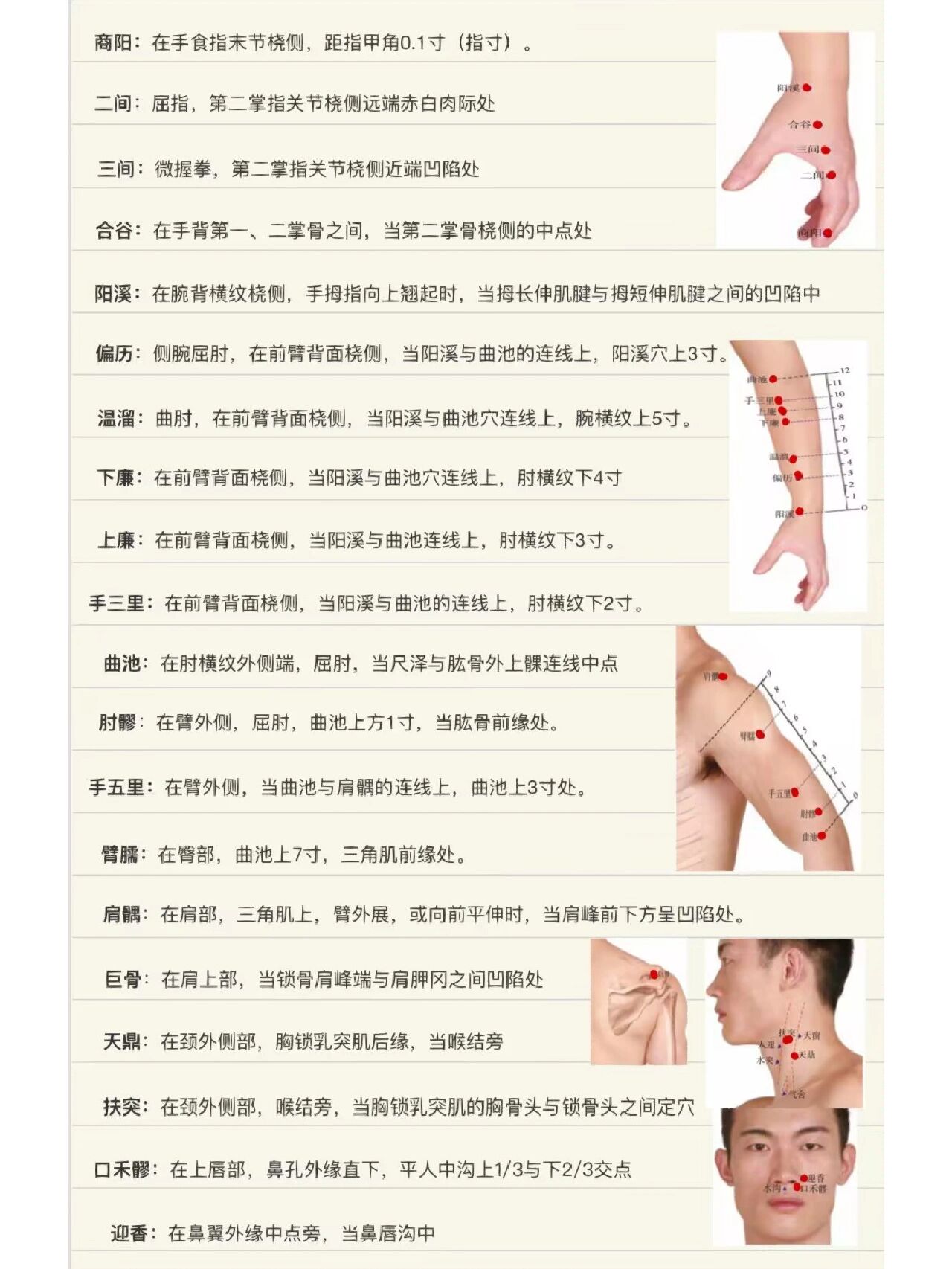合谷阳溪