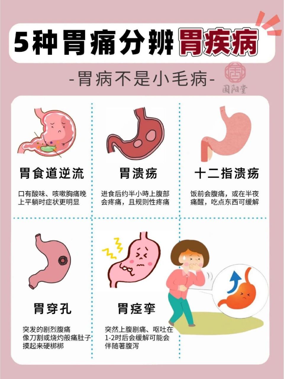 5种胃痛分辨胃病6015胃病不是小毛病6015 有