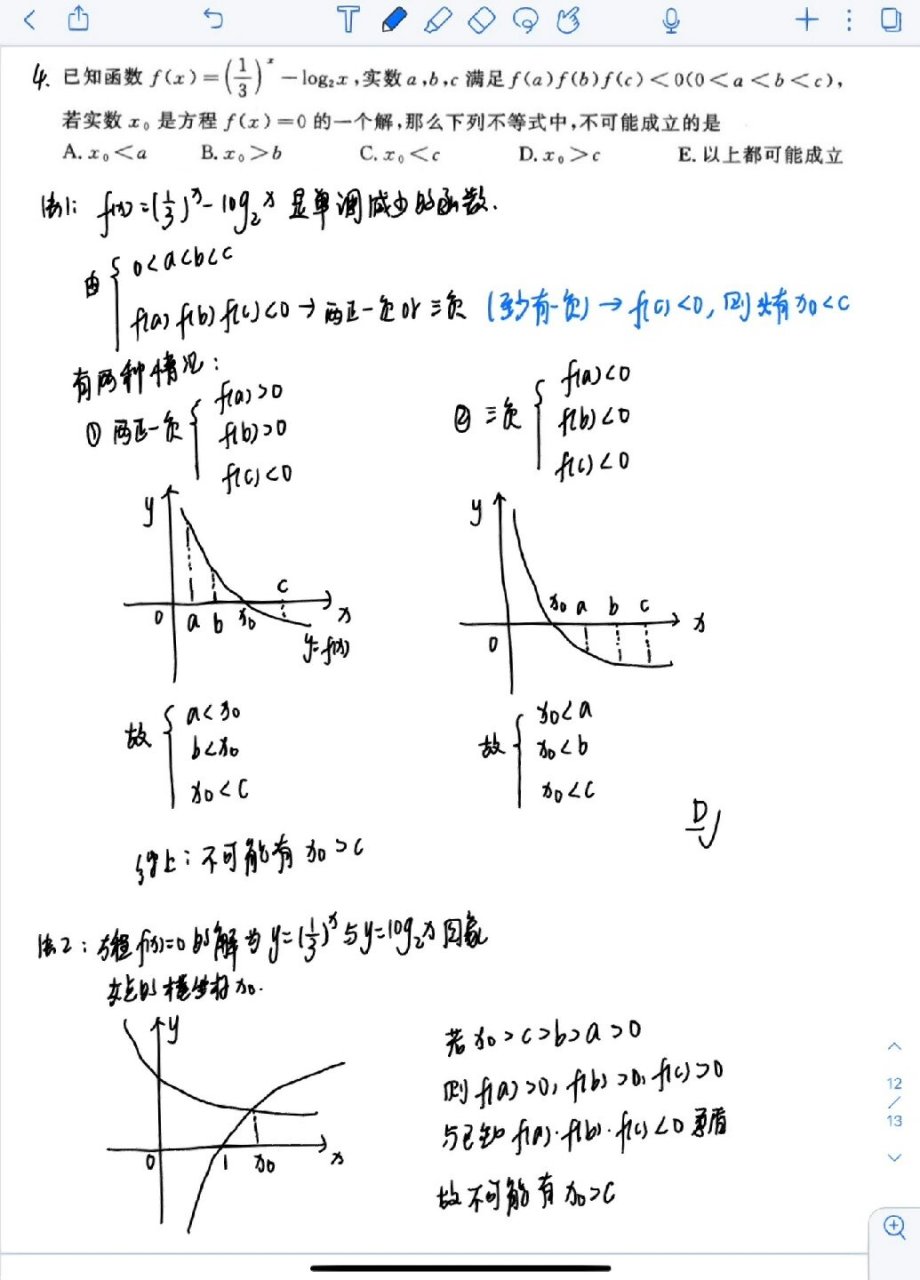 零点式图片