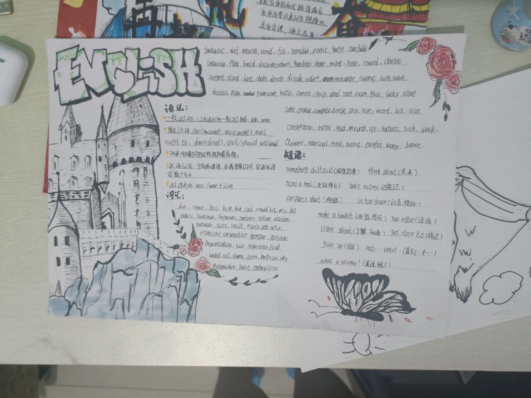 英语手抄报 英语手抄报 初二上学期总结