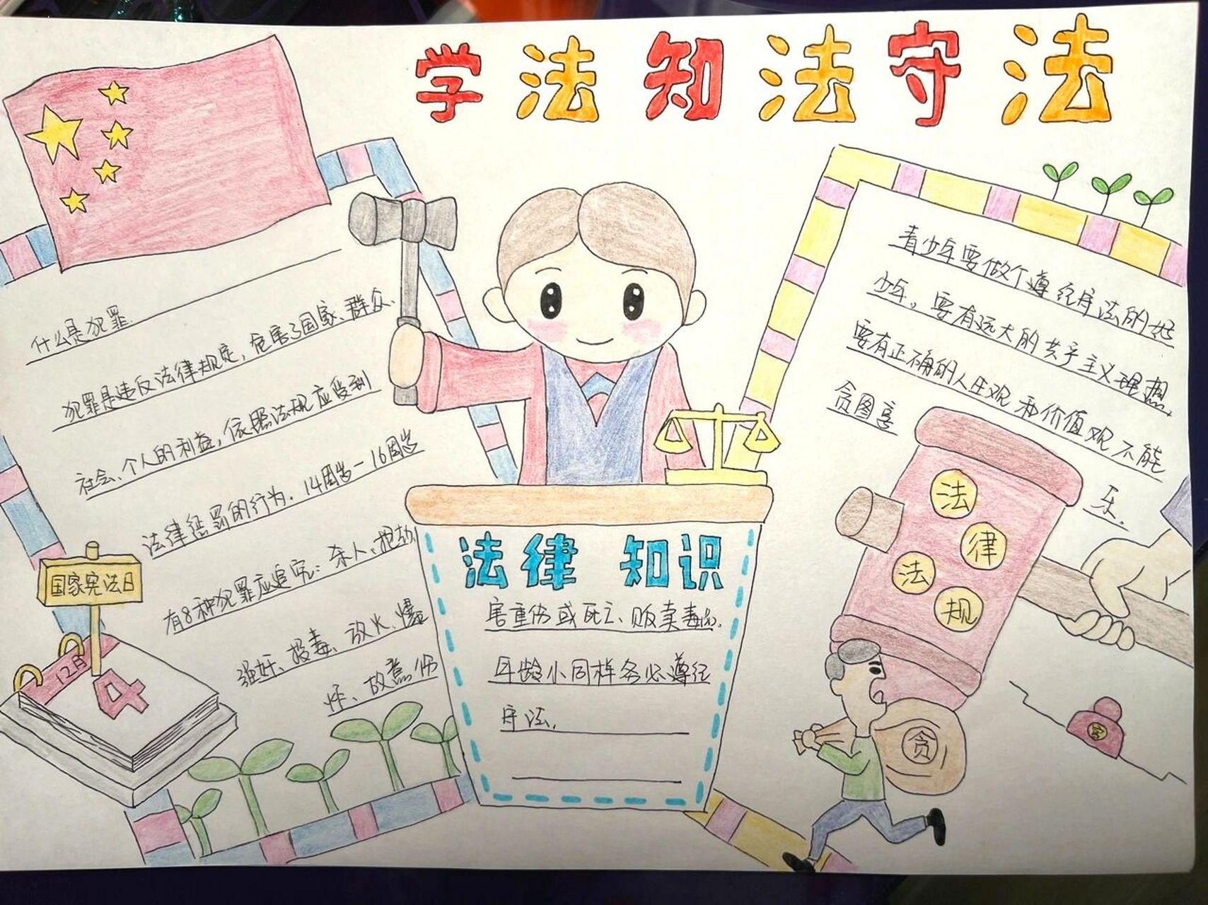 宪法法治法律法规海报手抄报儿童青少年 法律手抄报海报