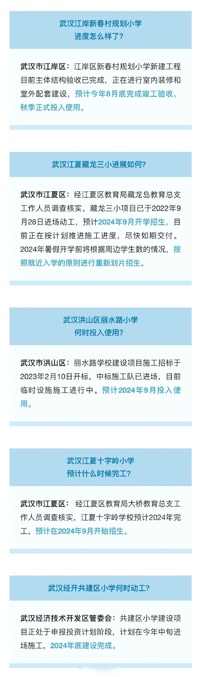 武漢多所小學招生時間定了#】藏龍三小進展如何?共建區小學何時動工?