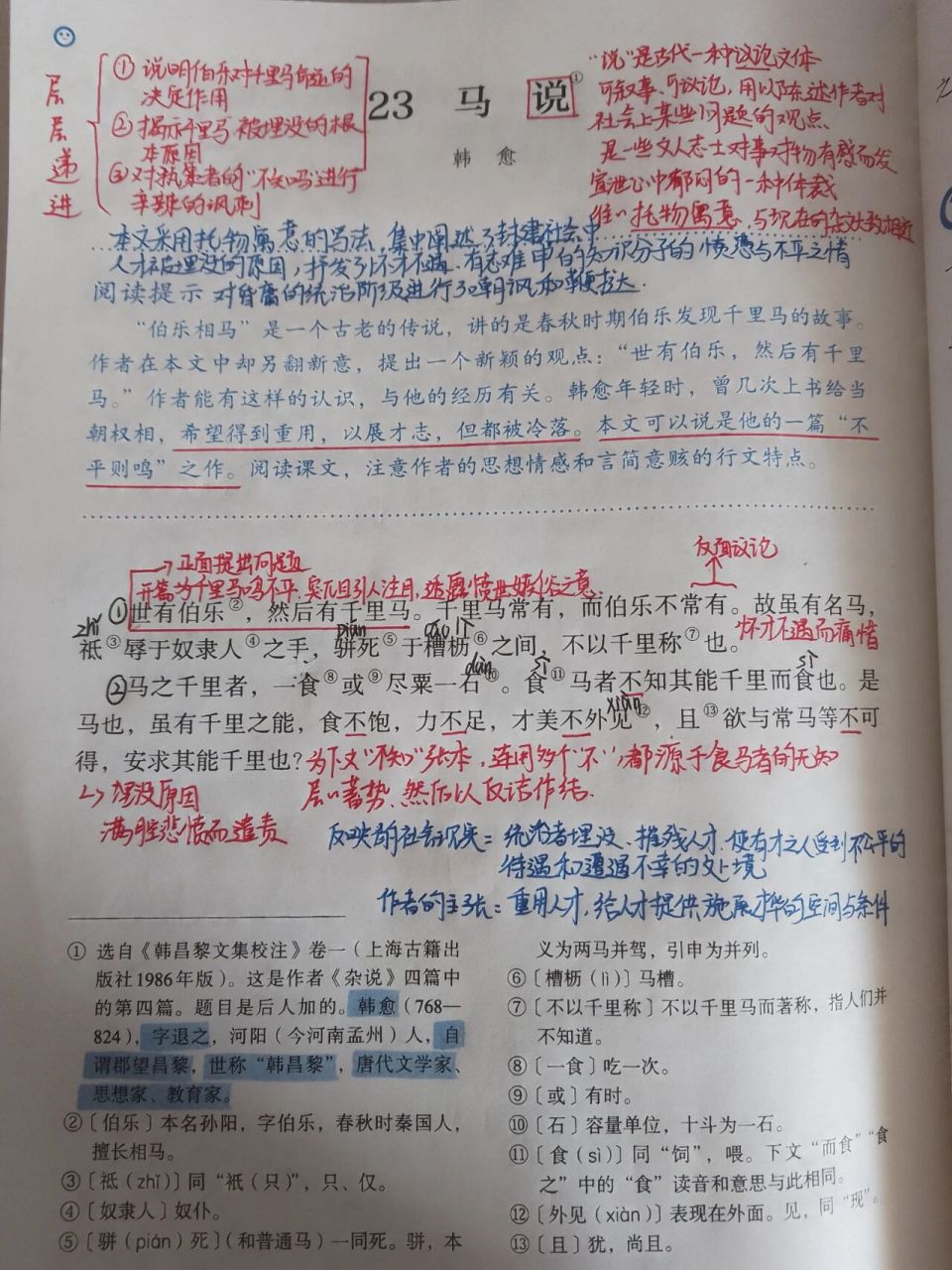 初二下册《马说》预习笔记 初二下册文言文《马说》笔记世有伯乐,然后