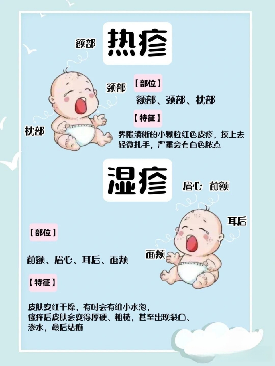 宝宝皮肤娇嫩,炎热的夏天是宝宝各种皮肤问题的高发期,热疹,湿疹