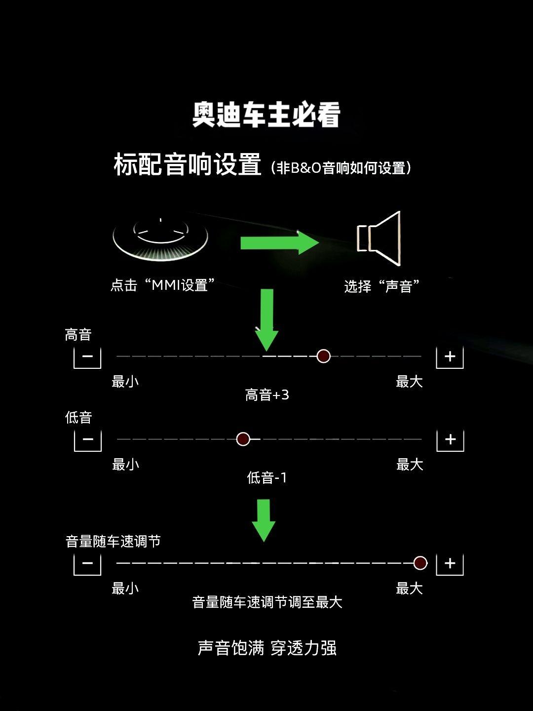 奥迪a4音效最佳调法图图片