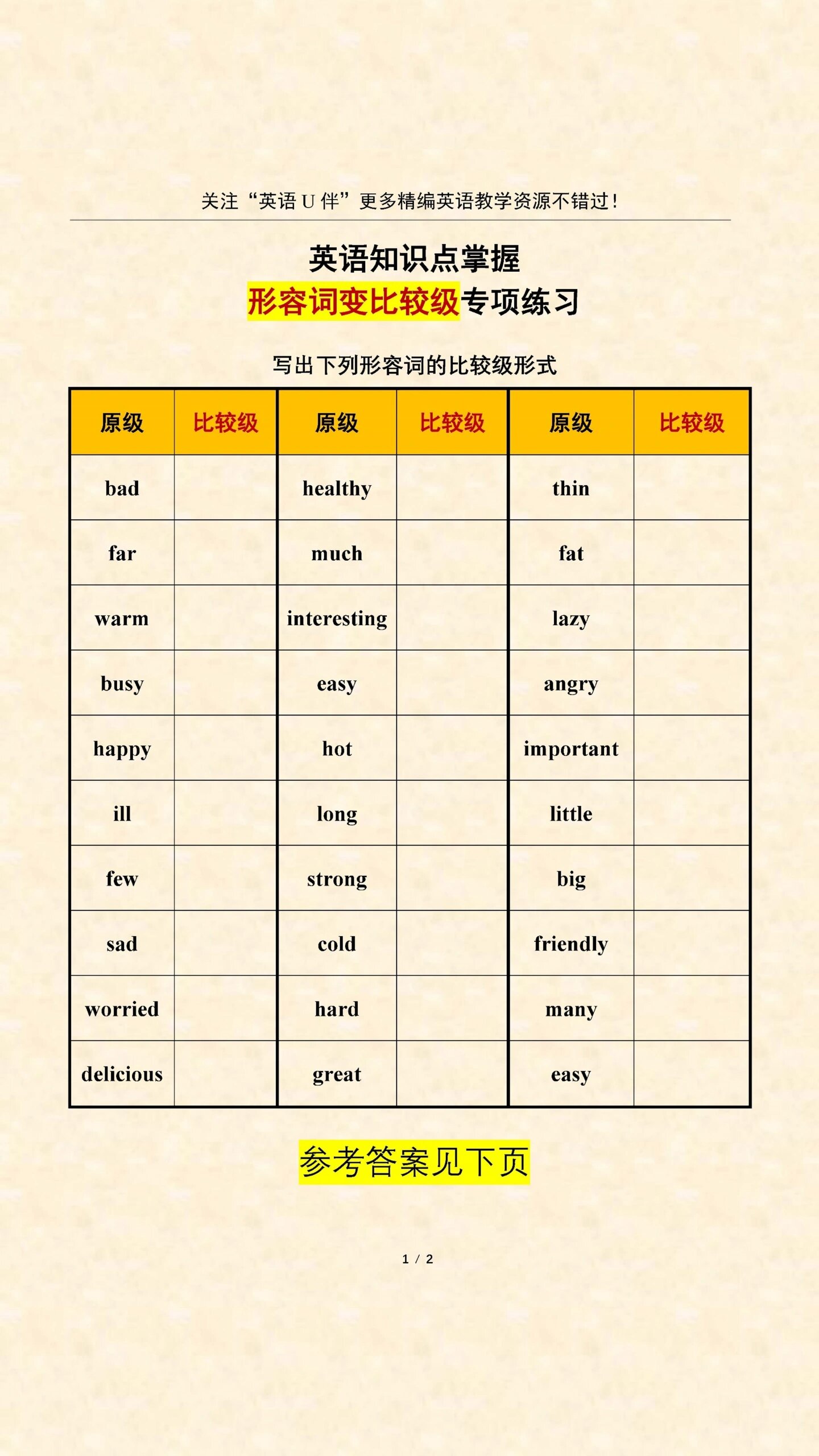 高三英语形容词比较级特殊用法的简单介绍