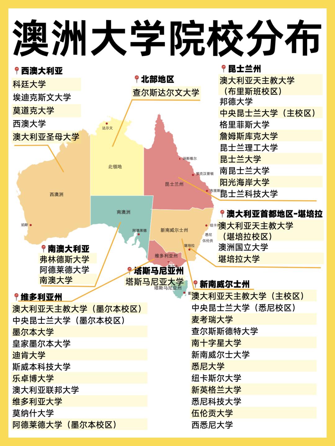 看一篇就够了🇦🇺澳洲大学分布全地图