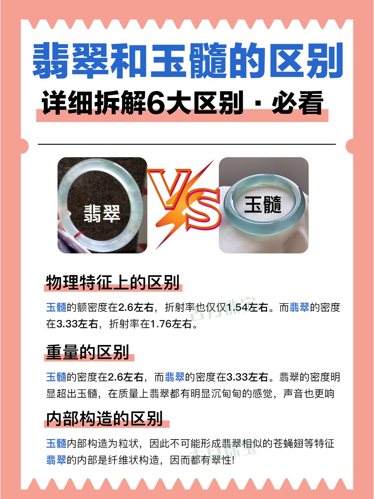 如何区分翡翠和玉髓716大区别97小白必看 16615物理特征上的