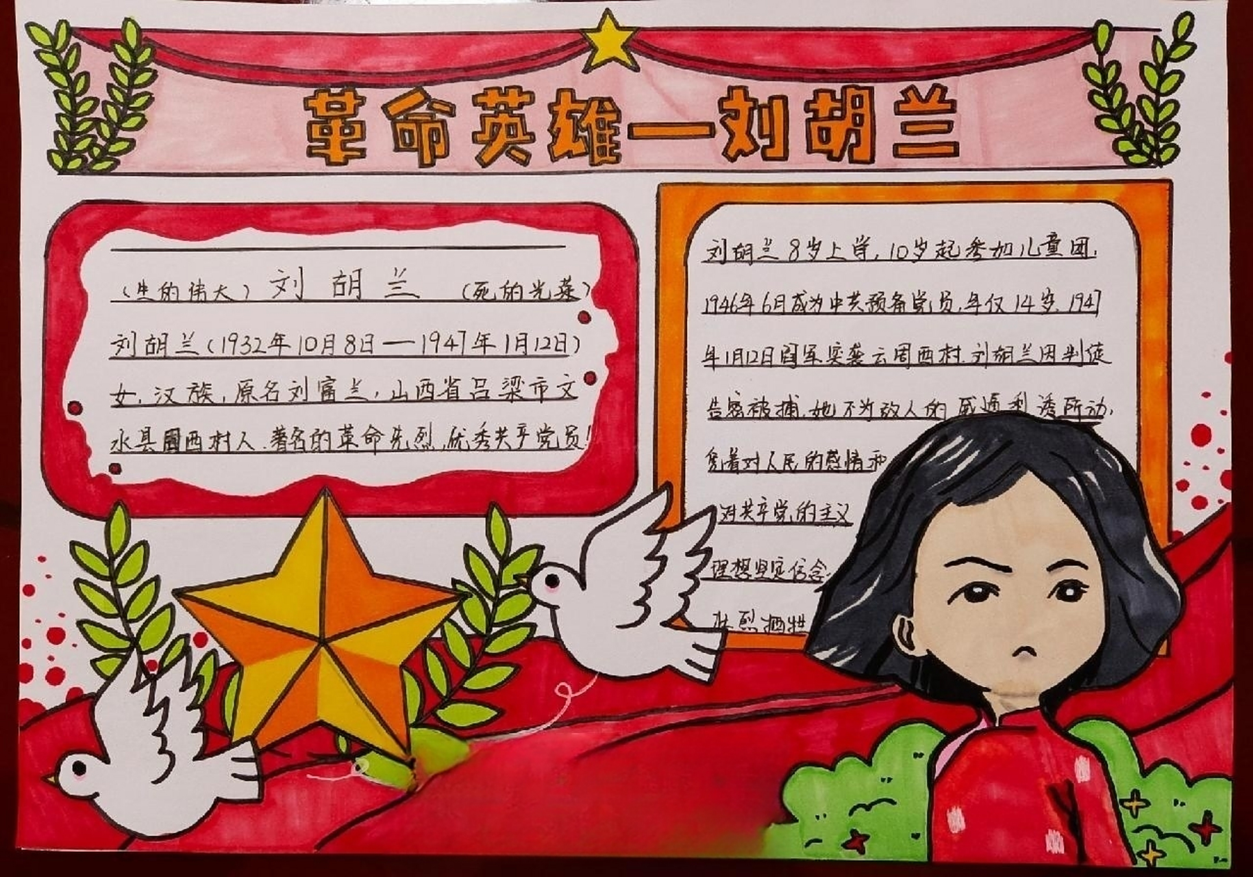 革命英雄手抄报——刘胡兰