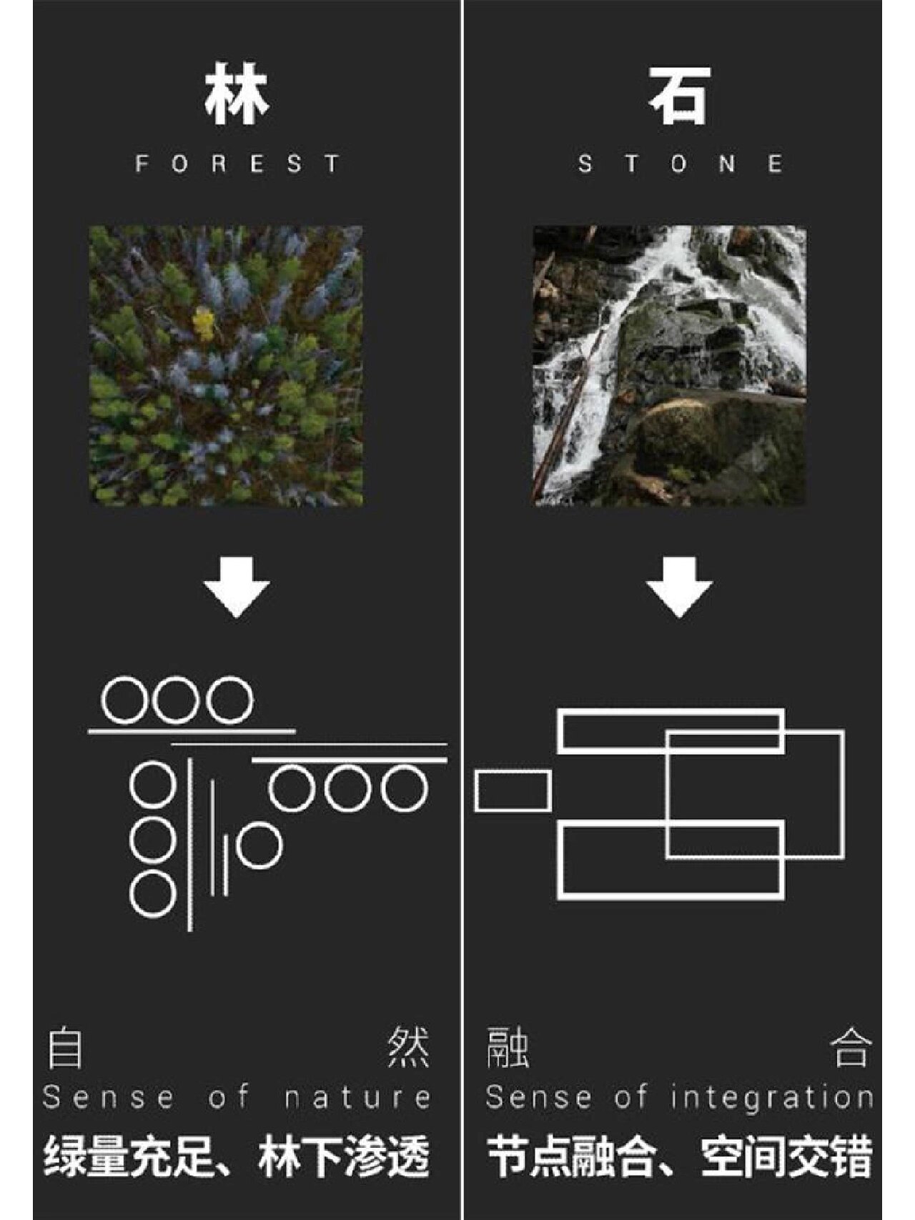 山-水-林-石-元素提取 概念演绎-psd分析图