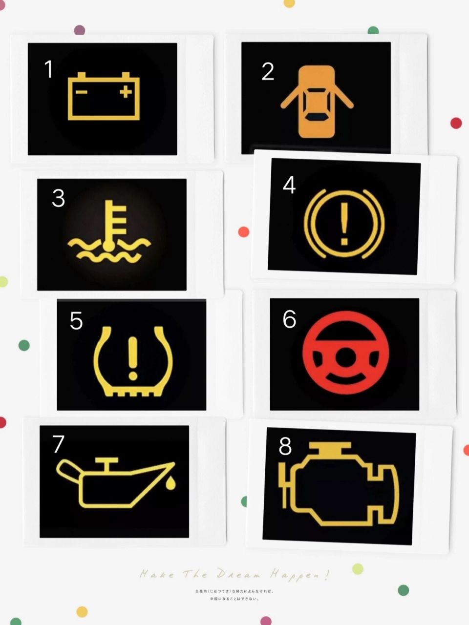 汽车故障灯~ 今天给大家分享下,仪表盘上那些关乎行车安全的故障报警