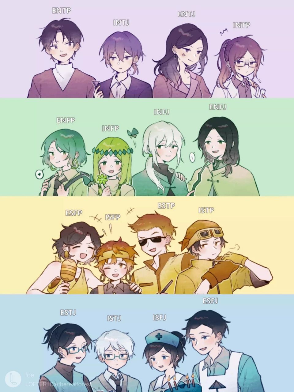 问:你愿意跟自己谈恋爱吗 十六人格们觉得和自己谈恋爱怎么样?