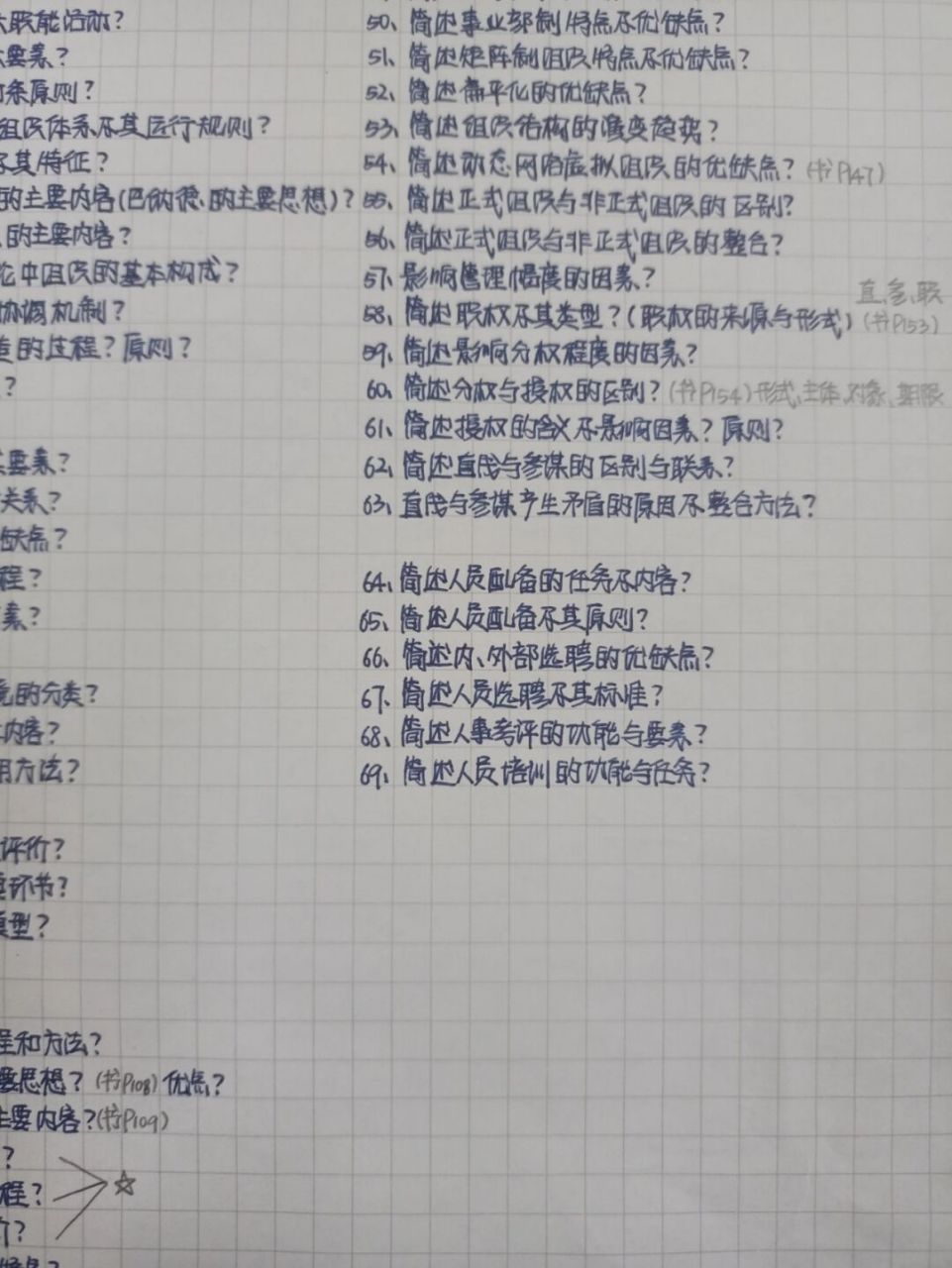 02马工程管理学74思维导图笔记 简答题 第一篇  总论 67第一章