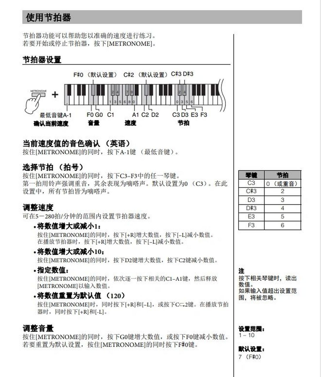 雅马哈电钢琴说明书图片