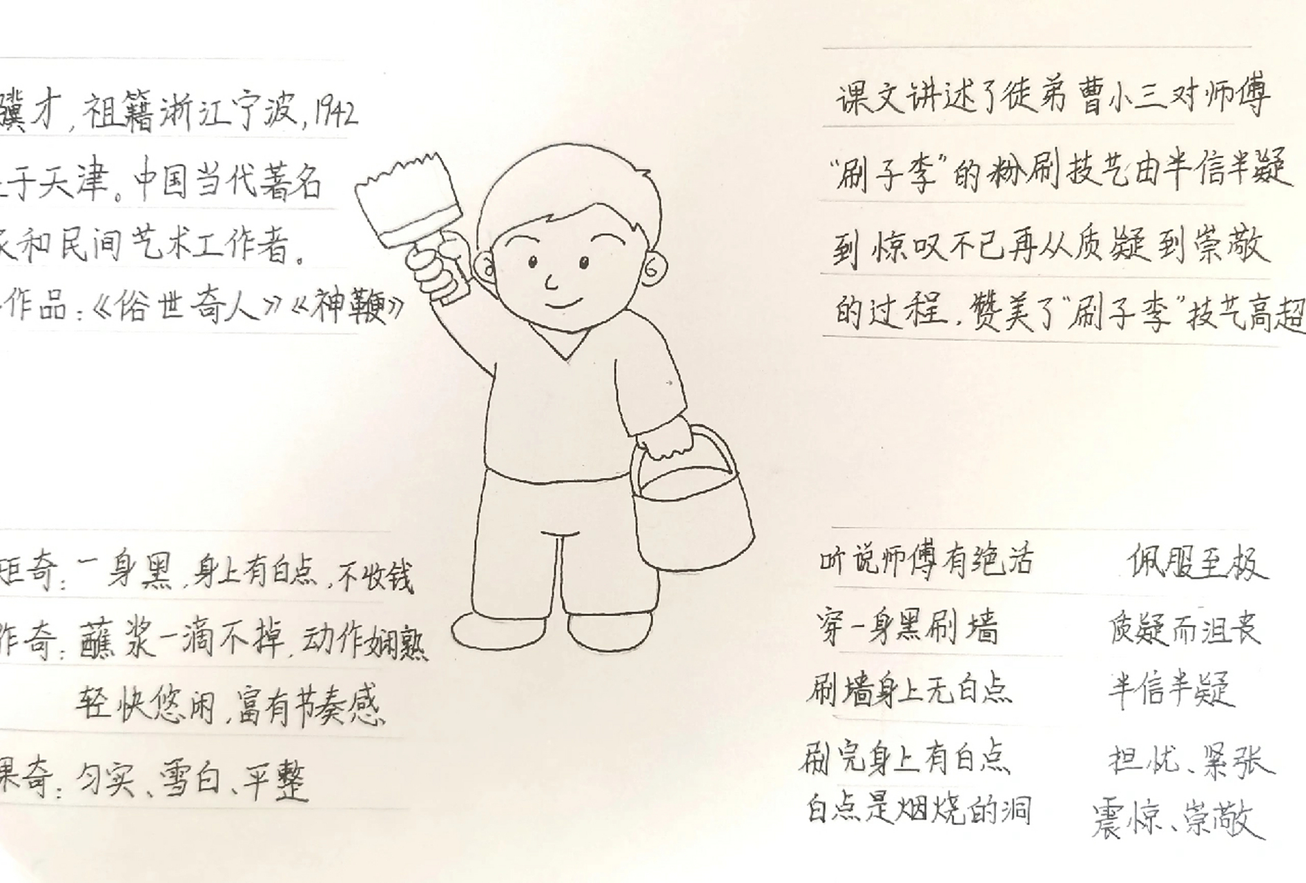 刷子李思维导图