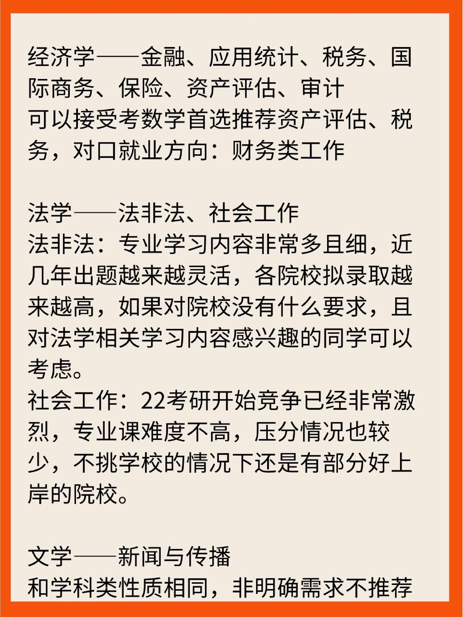 经济学的相关专业(经济学相关专业包括哪些专业)