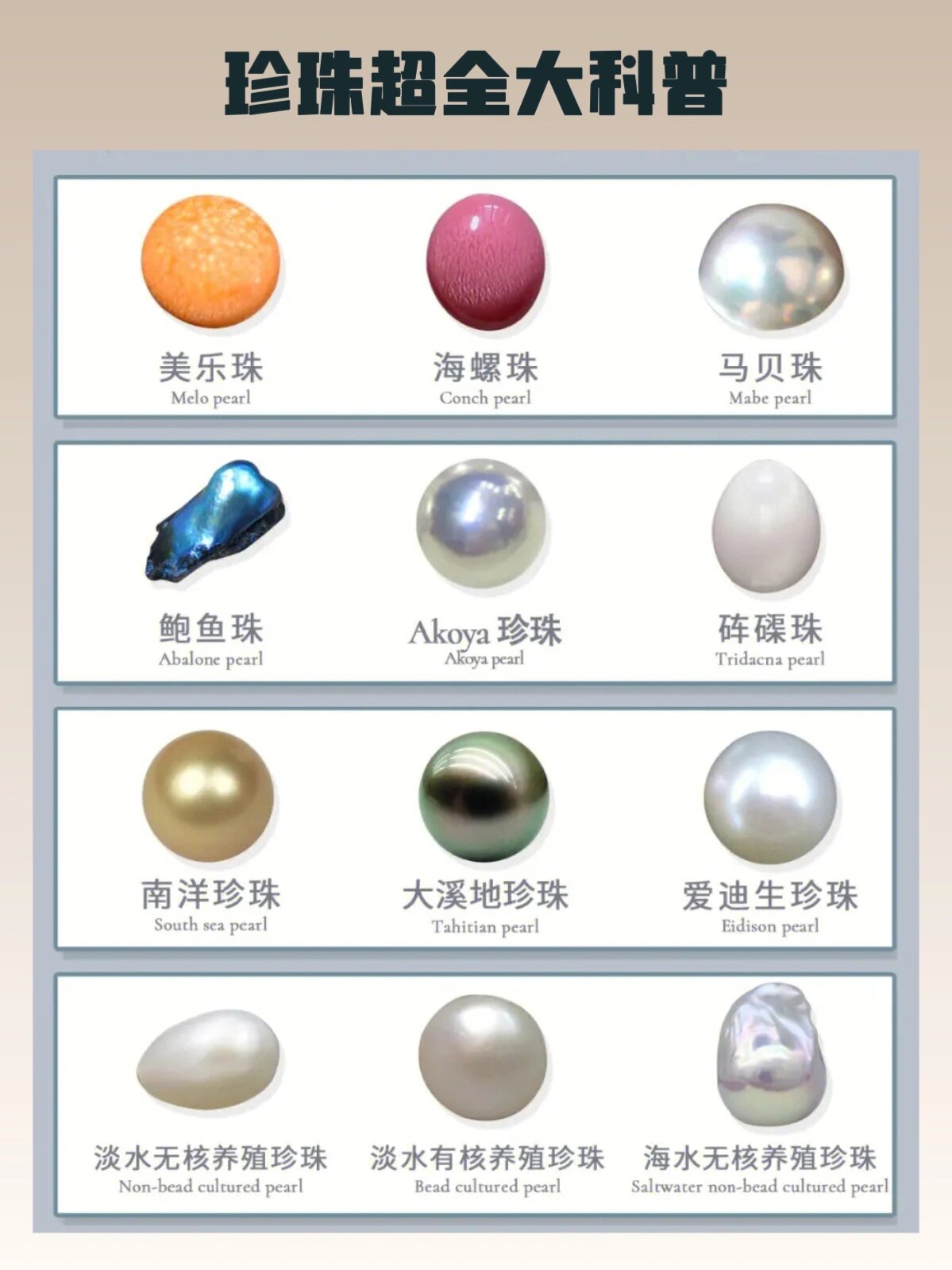 95干货|一篇看懂海水珍珠和淡水珍珠区别!
