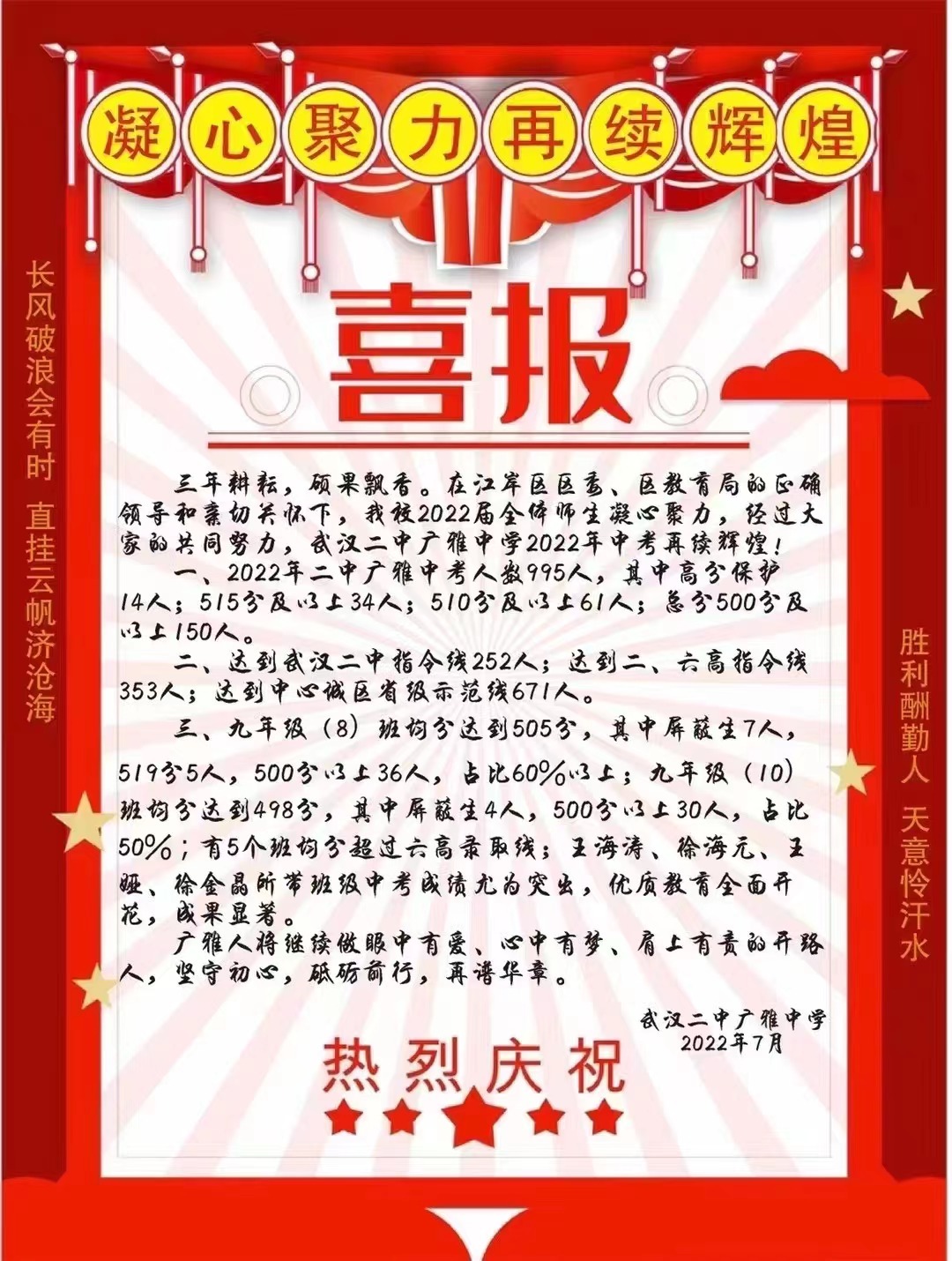 二中广雅,杨实,汉铁等多所学校中考喜报2⃣️