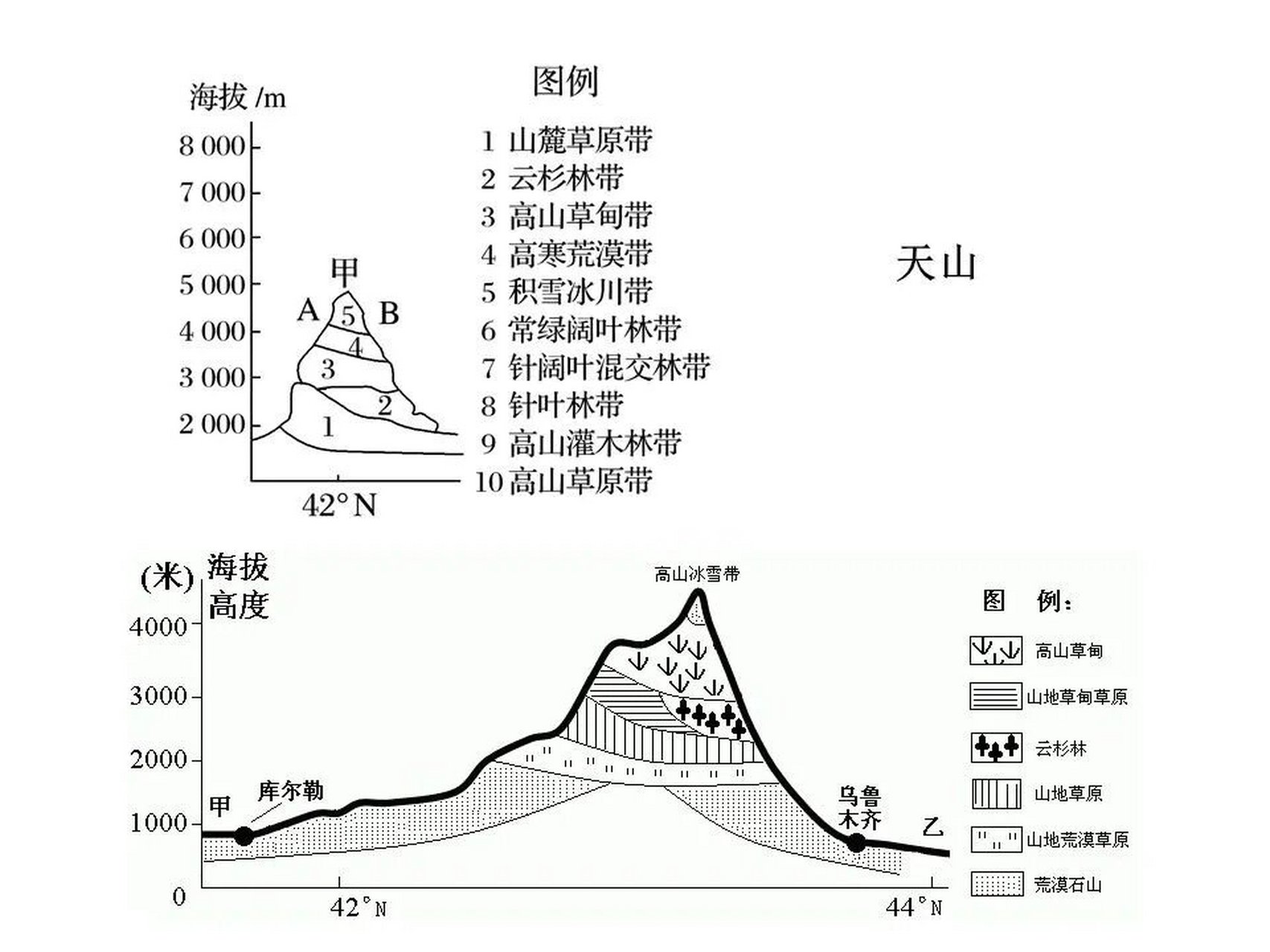 山谷示意图图片