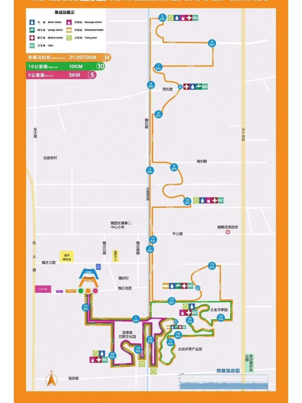 2023北京大兴半程马拉松(花马) 主办单位:北京大兴区人民政府 承办