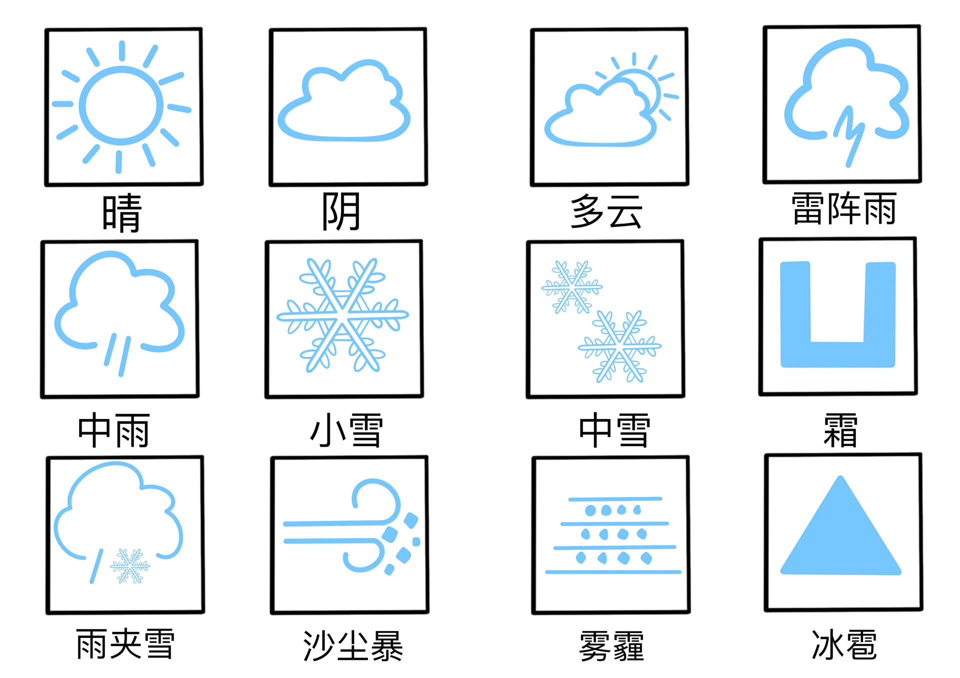 18个常用的天气符号图片