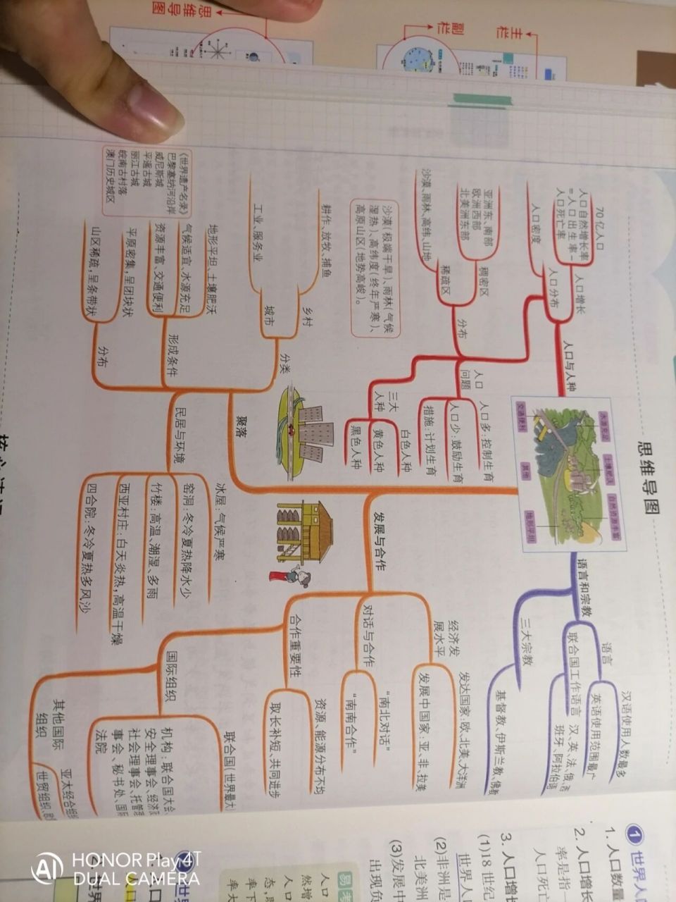 七年级地理思维导图全部