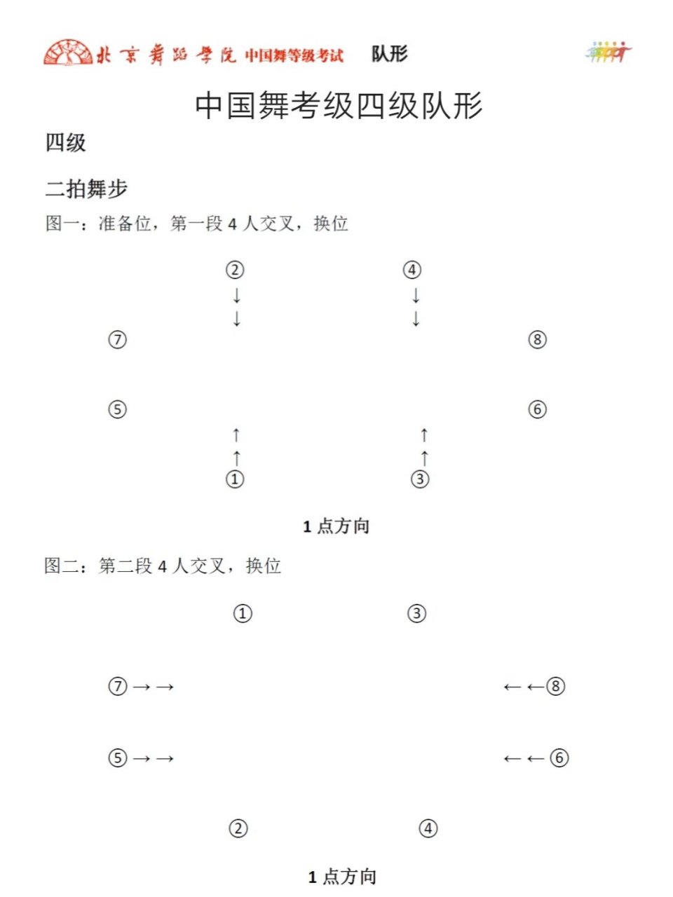 二拍舞步图片