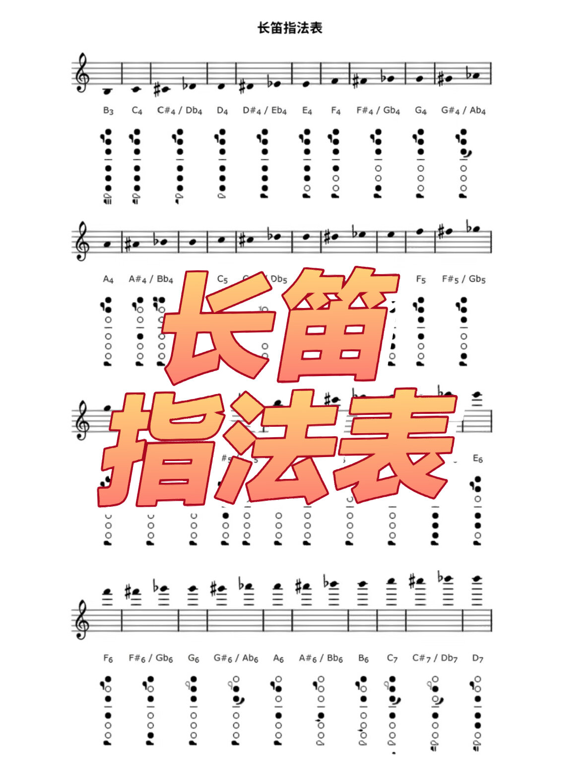 长笛指法表7515转给需要的你 建议收藏75157515