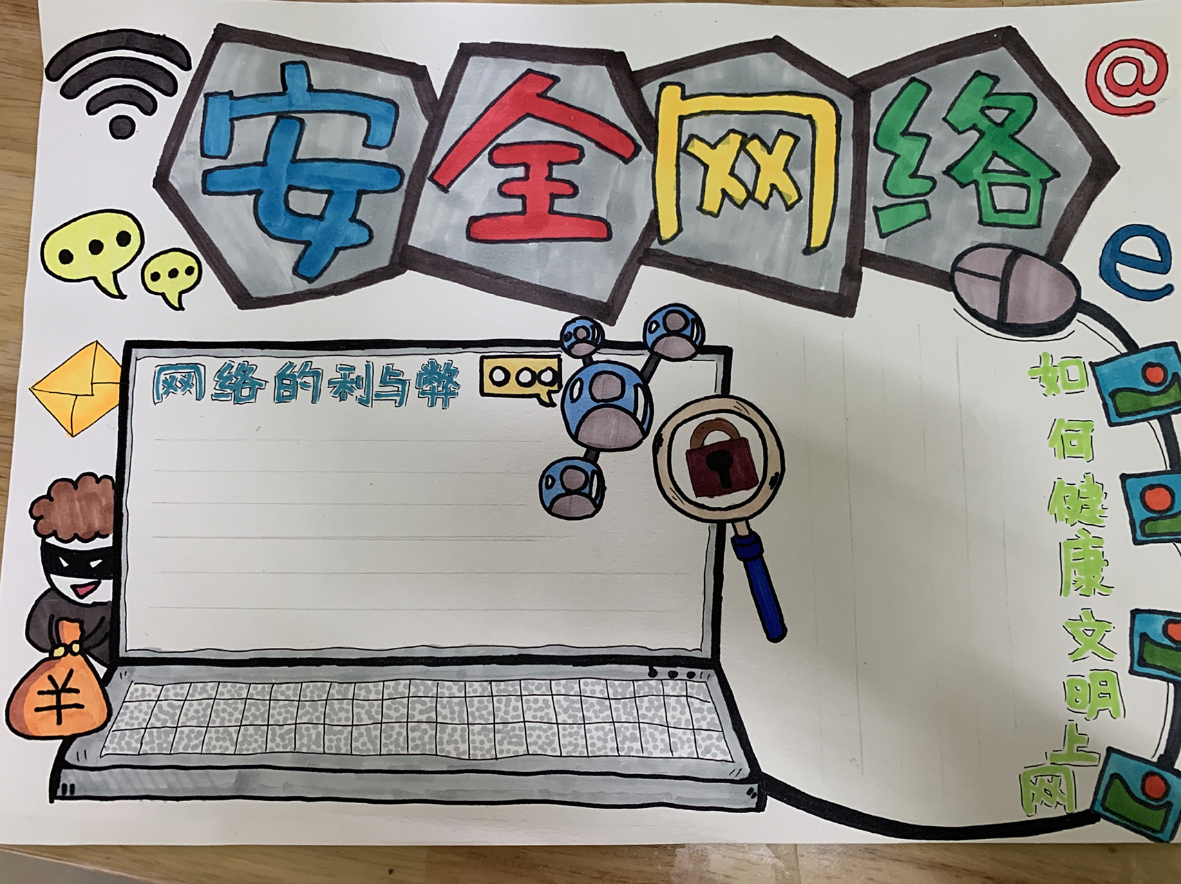 网络安全手抄报 安全网络内容的手抄报