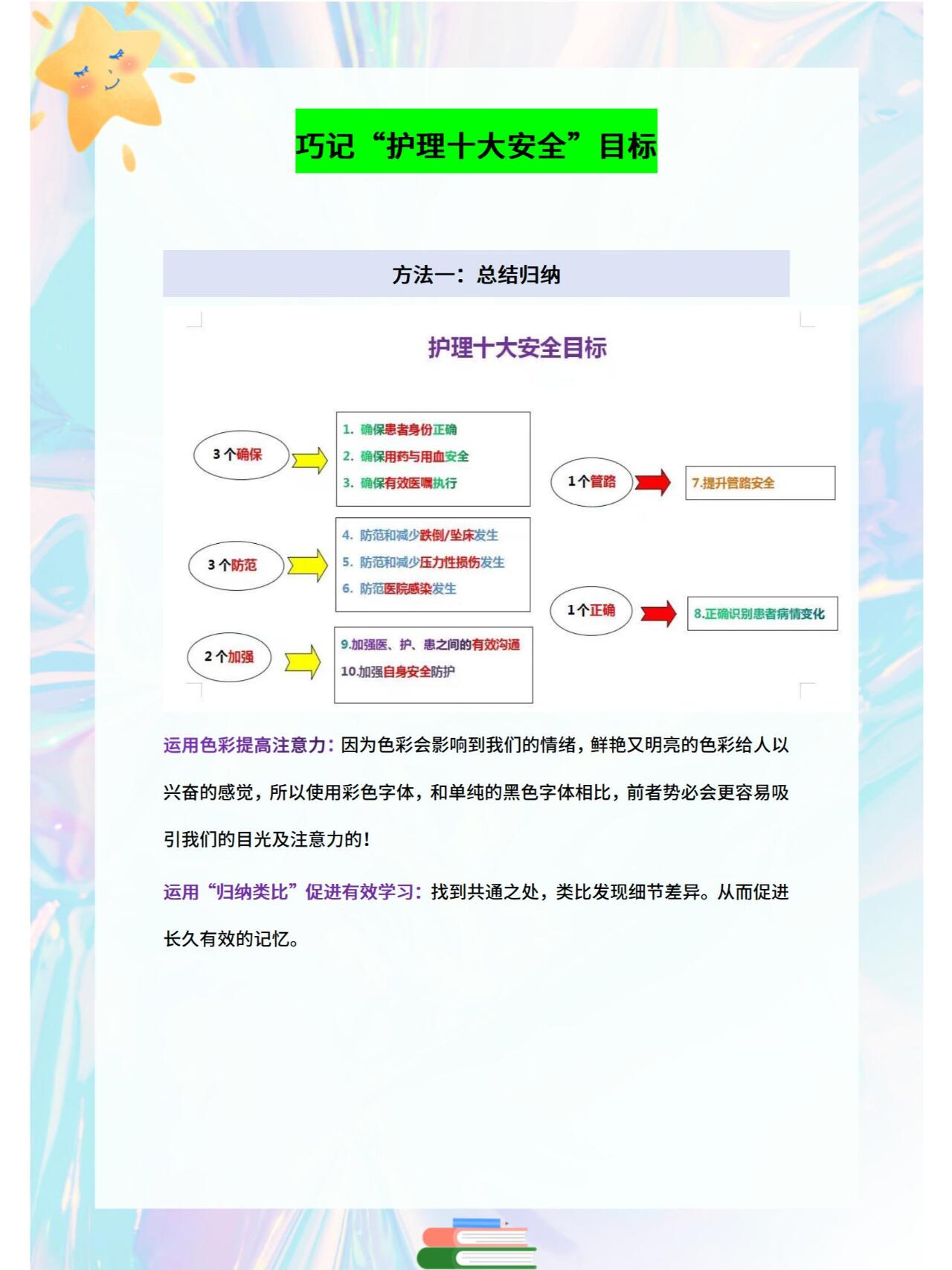 护士须知:巧记"护理十大安全"目标