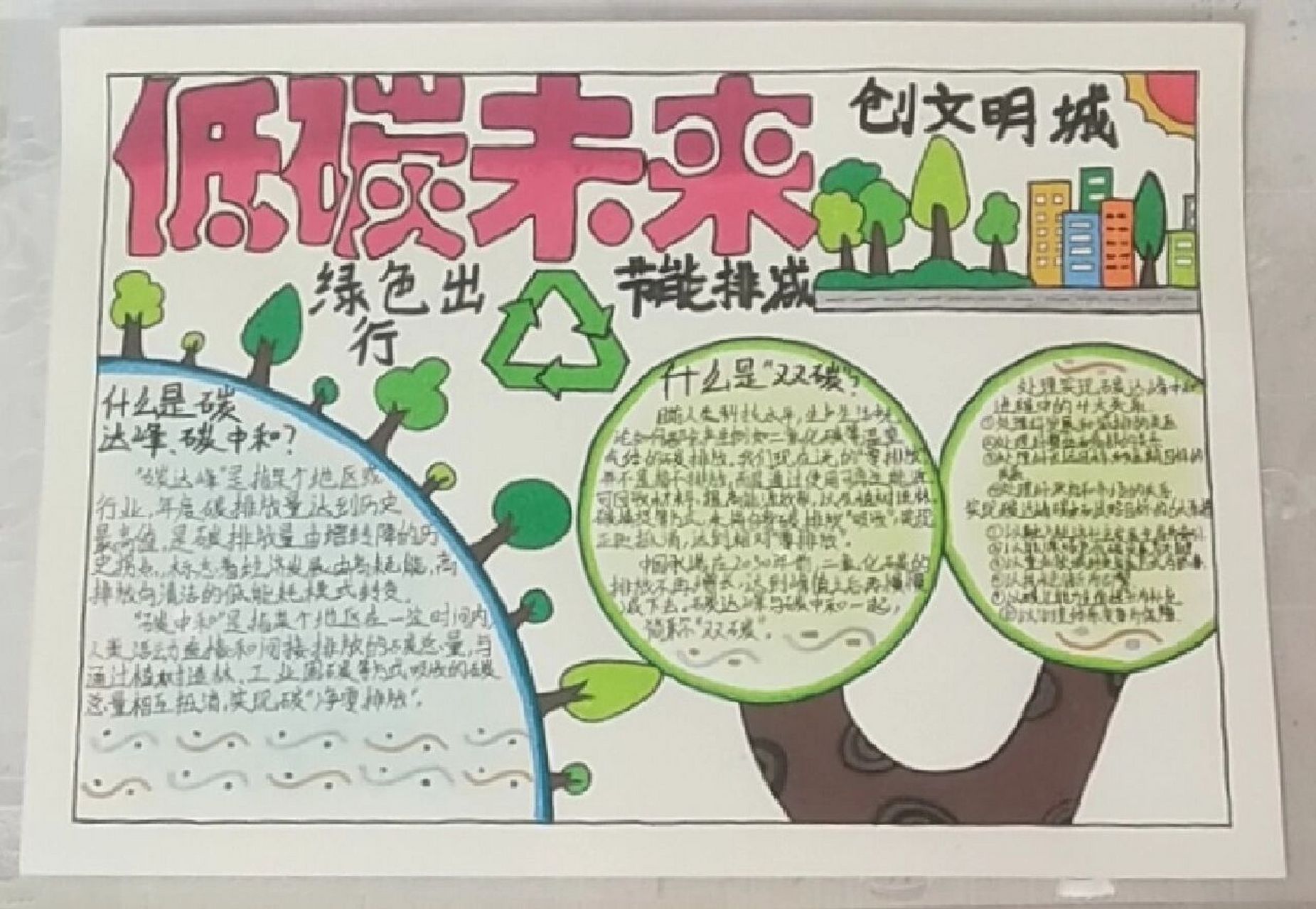 碳中和碳达峰手抄报 低碳生活
