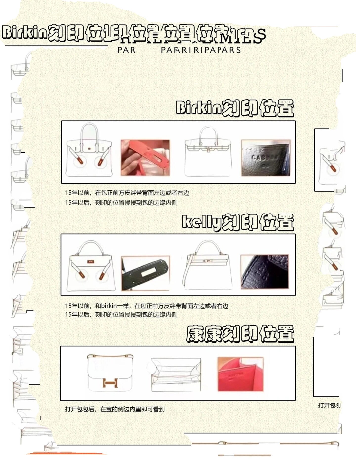 字母刻印就代表着包包的生产年份 下面就教大家如何来看爱马仕包包