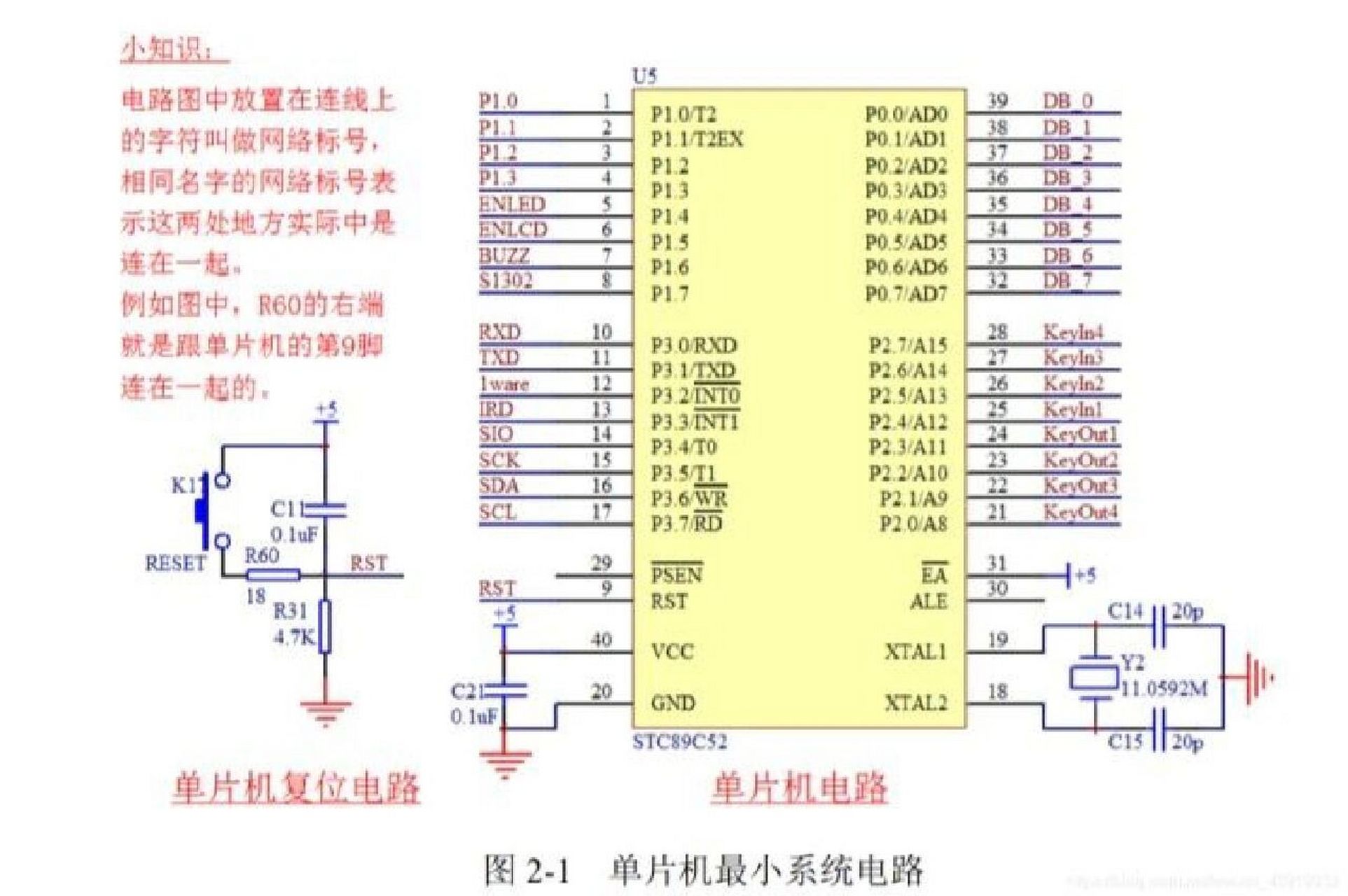 单片机最小系统你真的了解吗 单片机的内部资源是指作为单片机用户