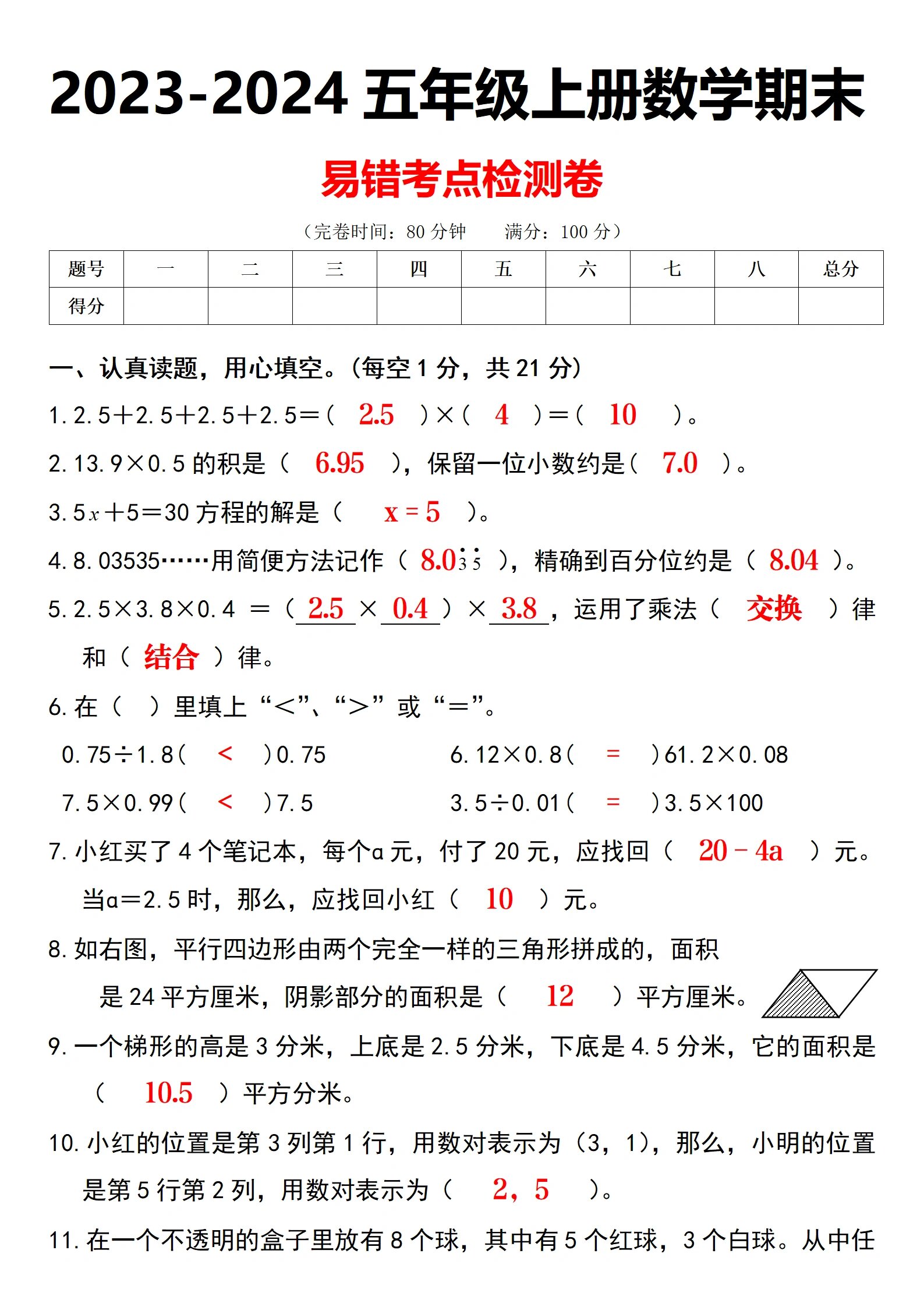 五年级上册数学易错点图片