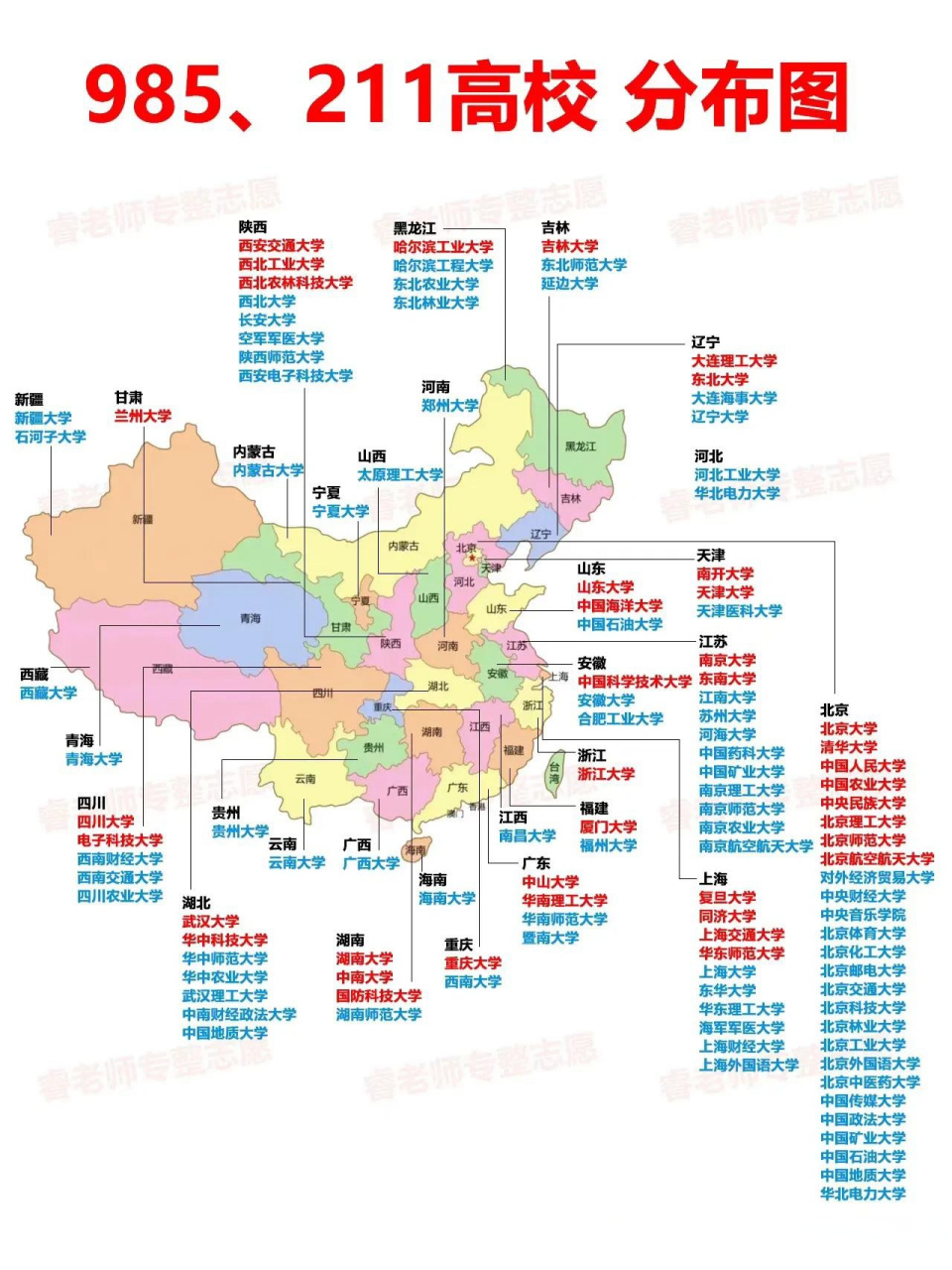 极具参考价值的985和211高校分布图,福建有而且只有两所,北京江苏上海