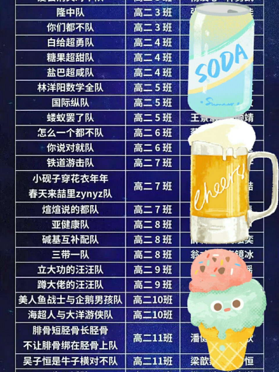 搞笑队名哈哈90